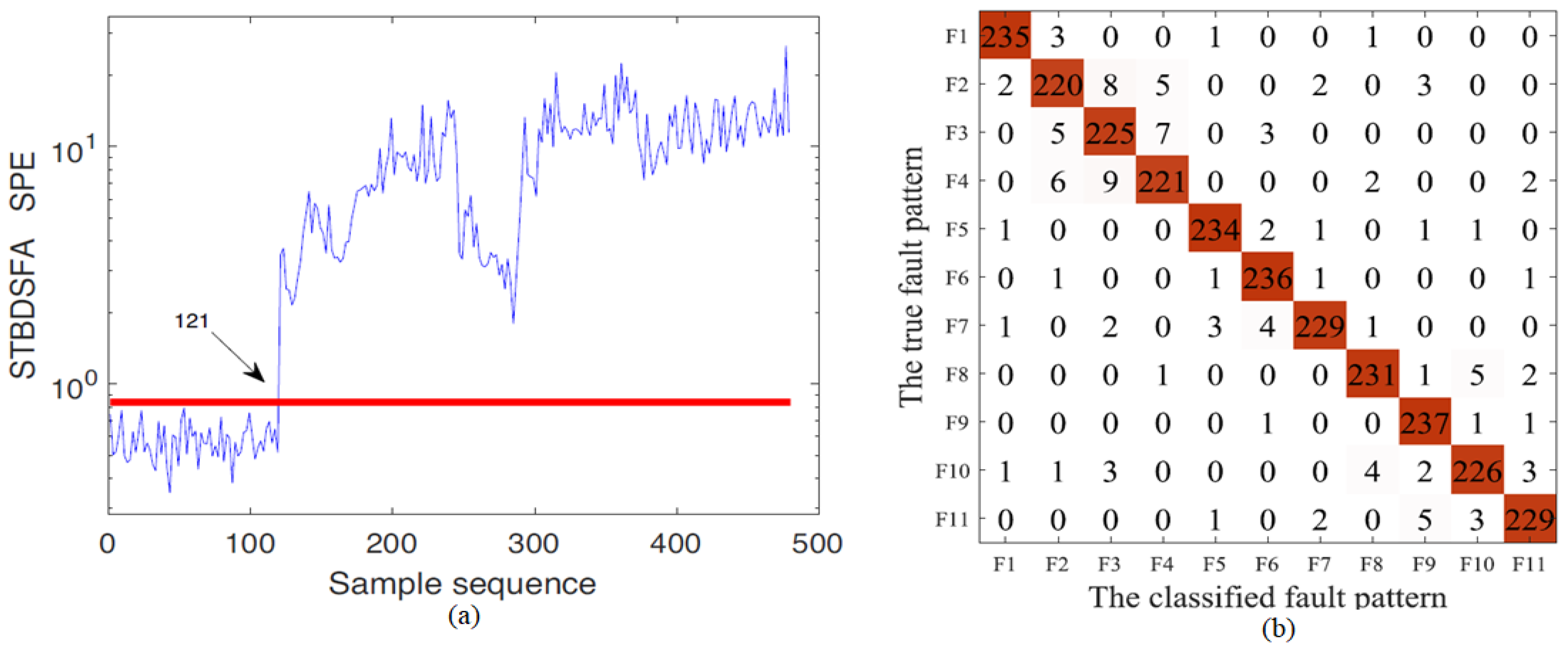Energies 16 00296 g042
