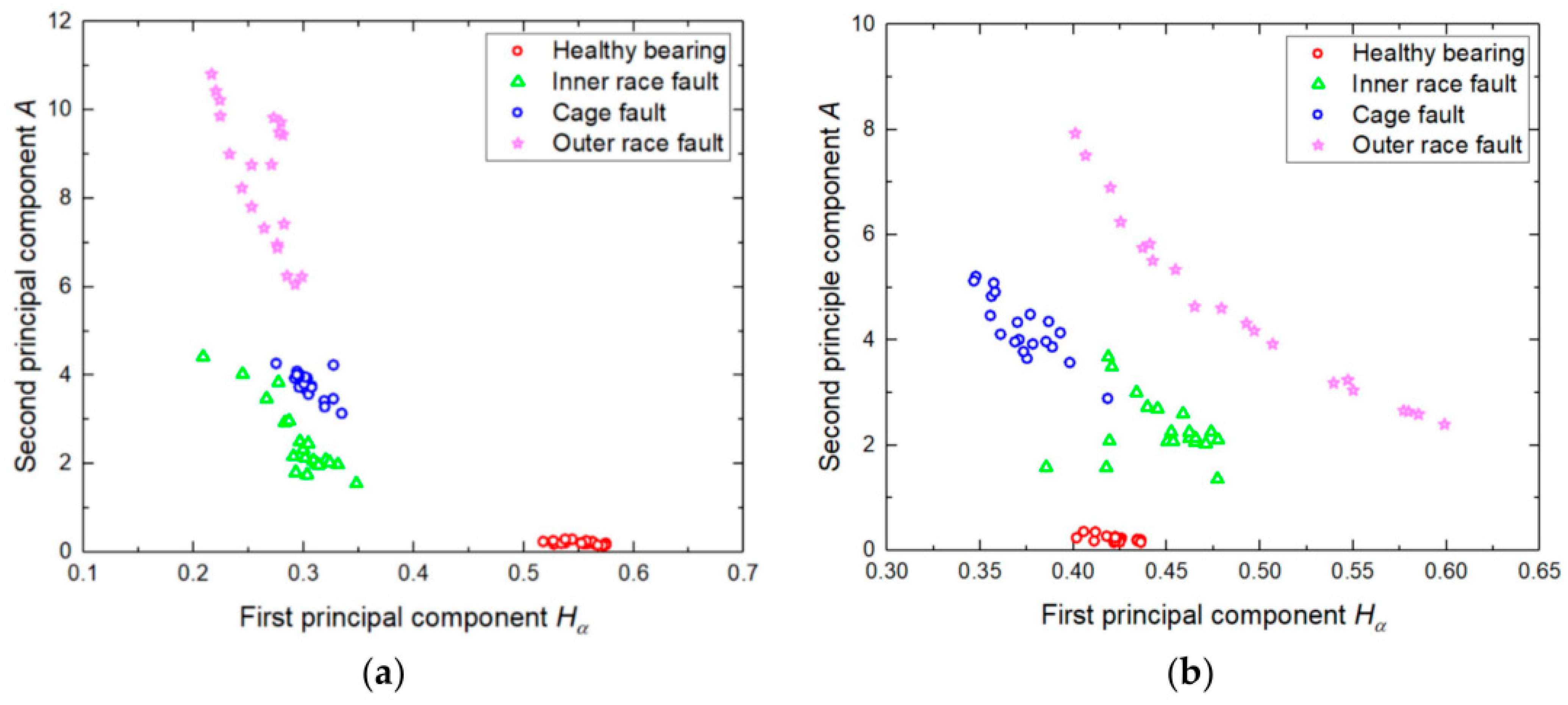 Energies 16 00296 g043