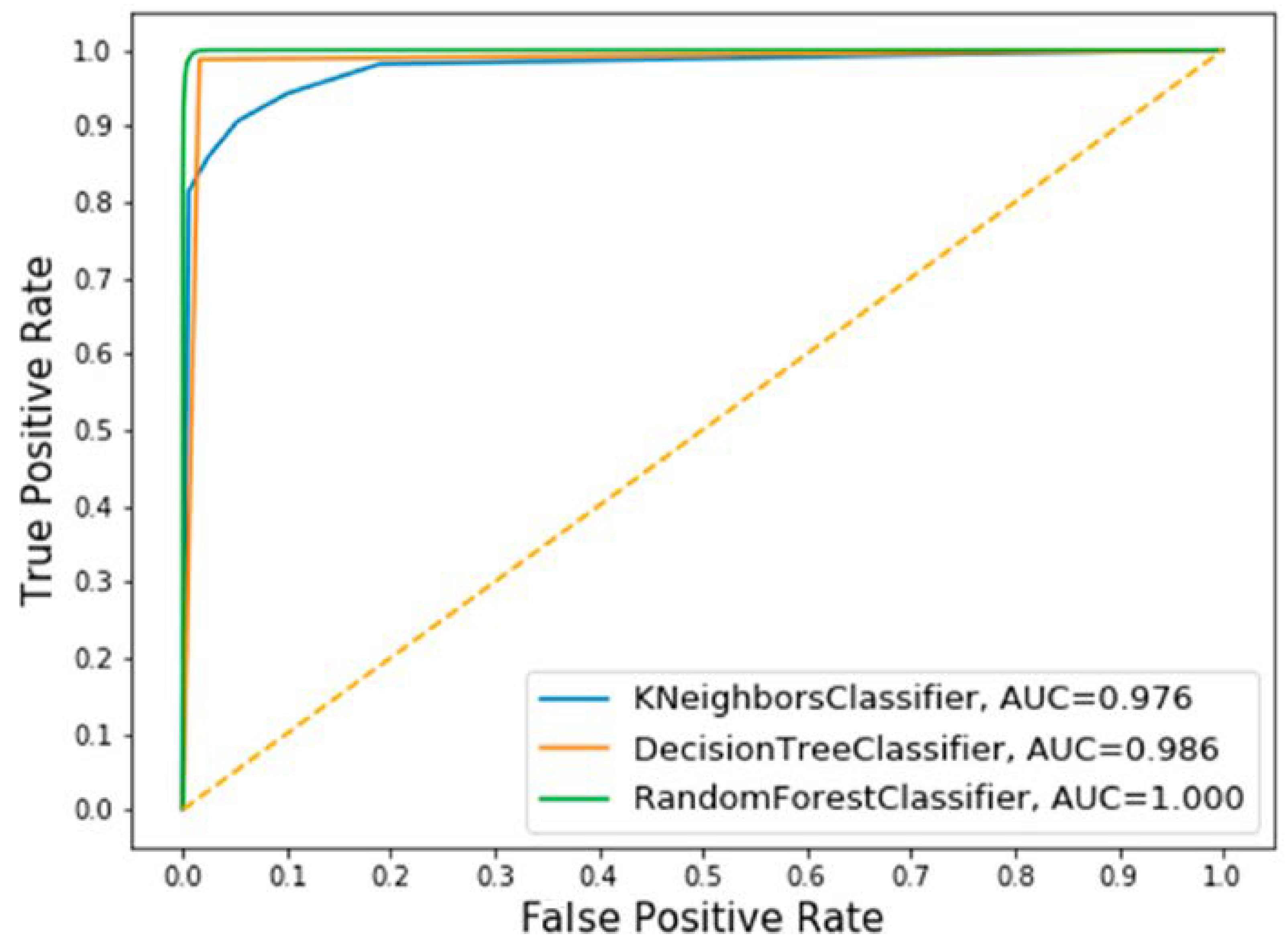 Energies 16 00296 g044