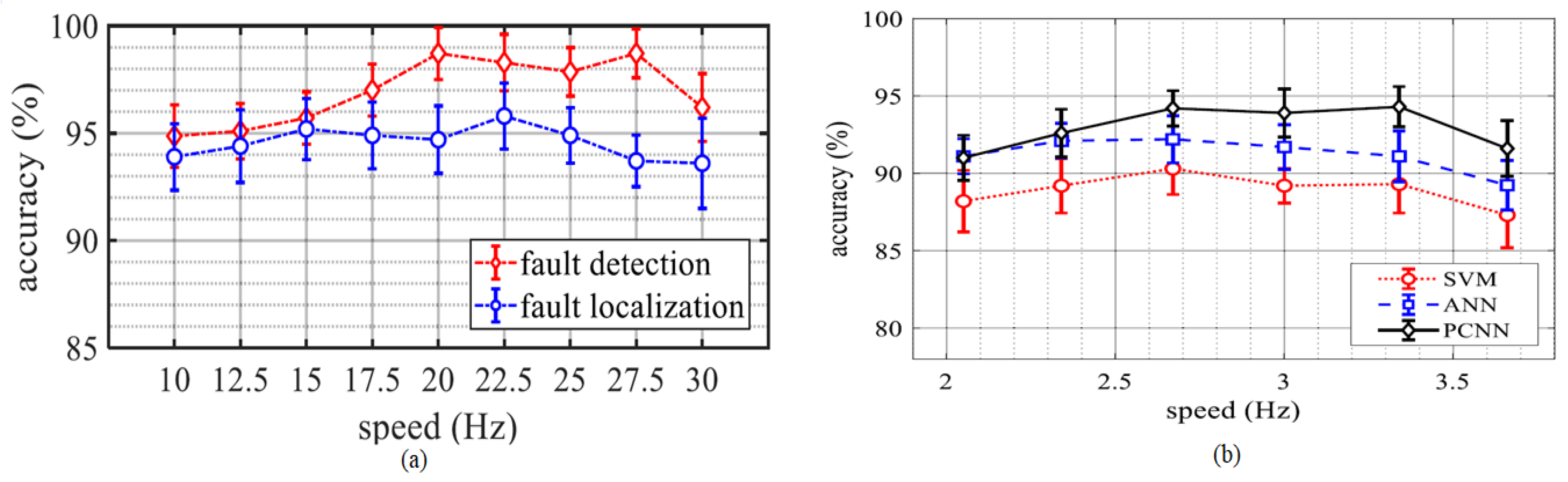 Energies 16 00296 g047