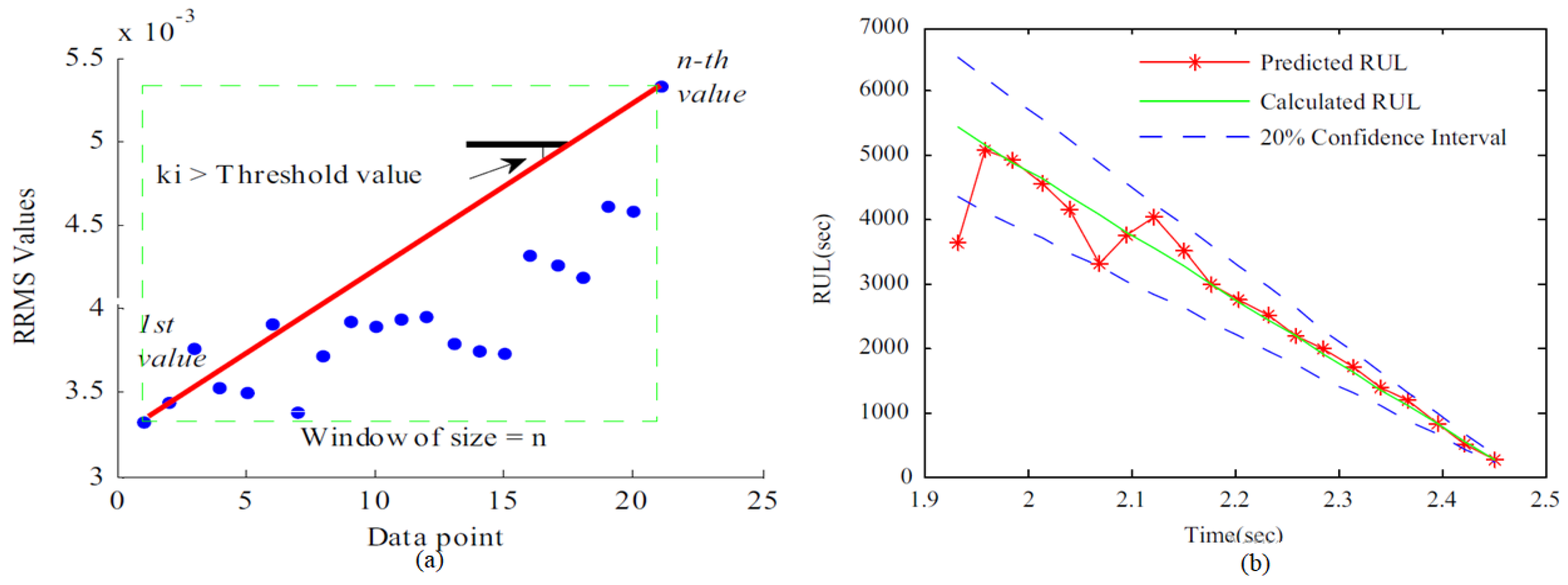Energies 16 00296 g052