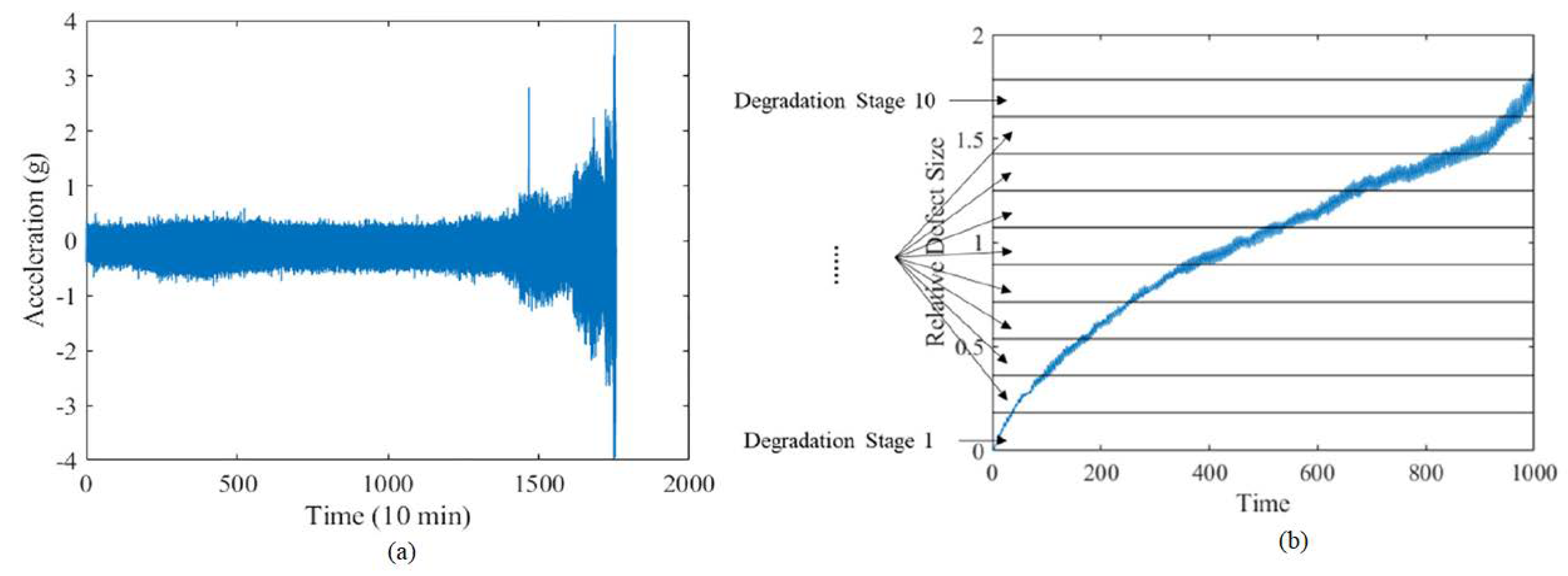 Energies 16 00296 g053
