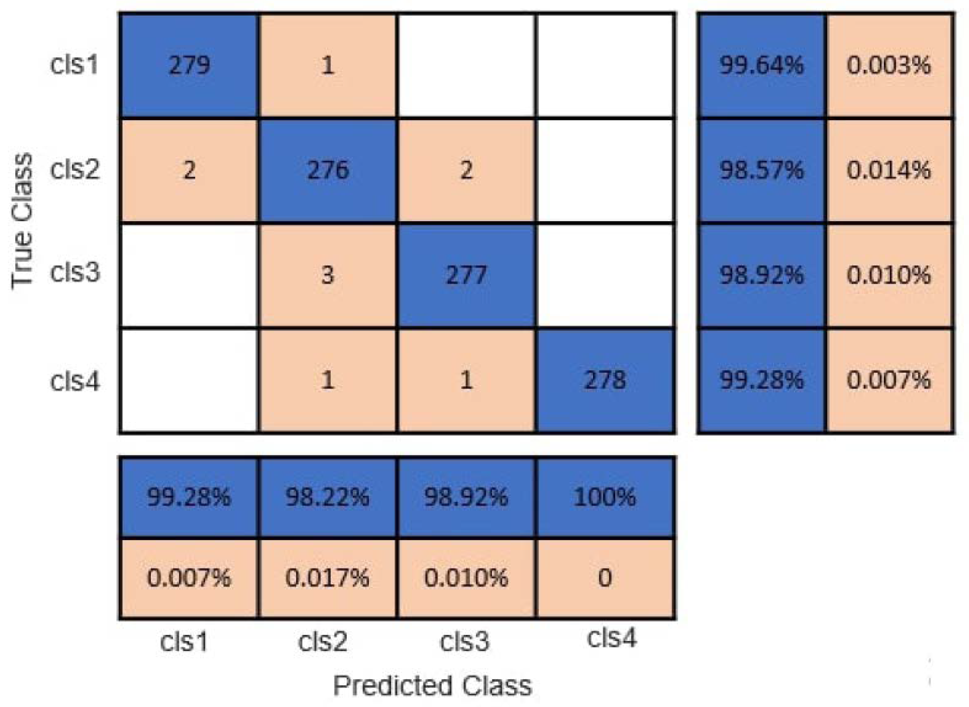 Energies 16 00296 g056