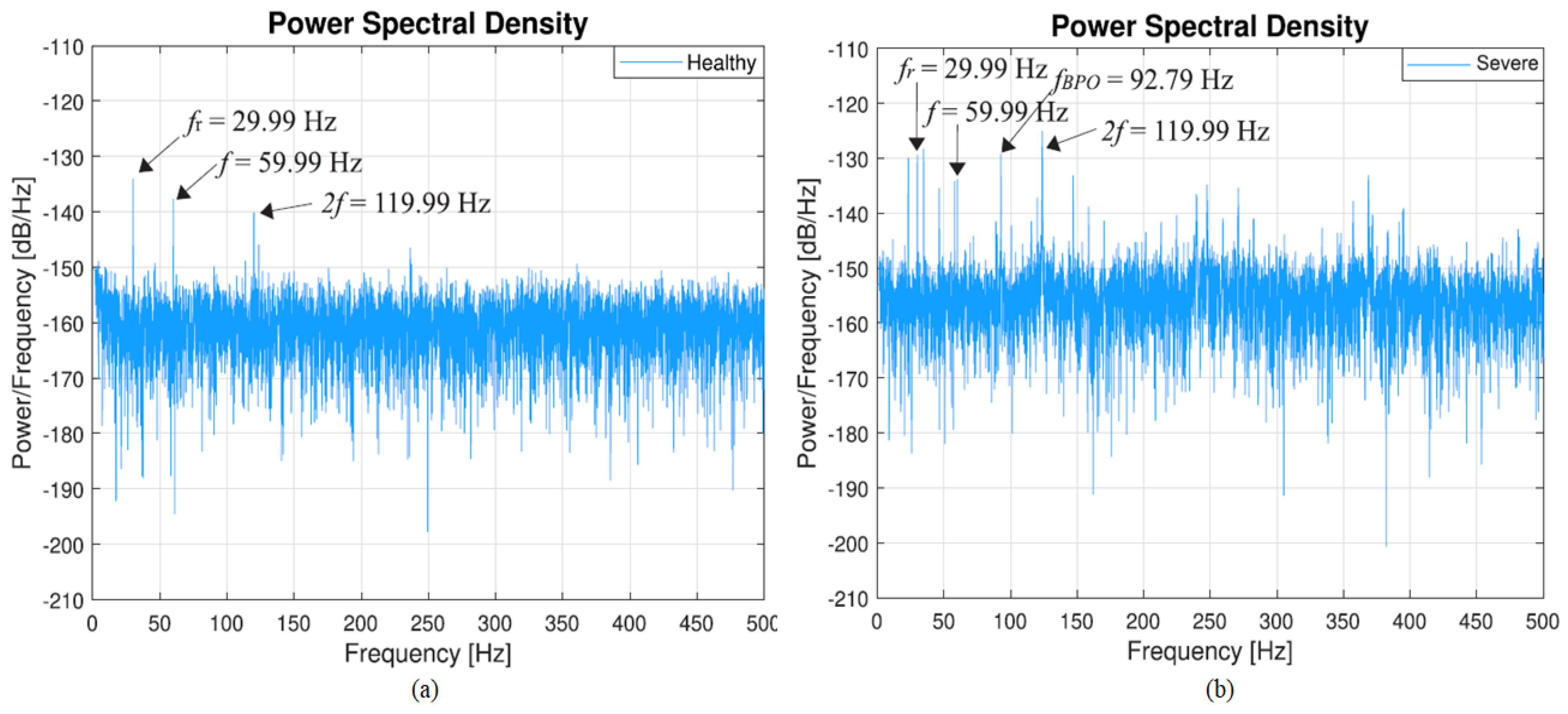 Energies 16 00296 g057