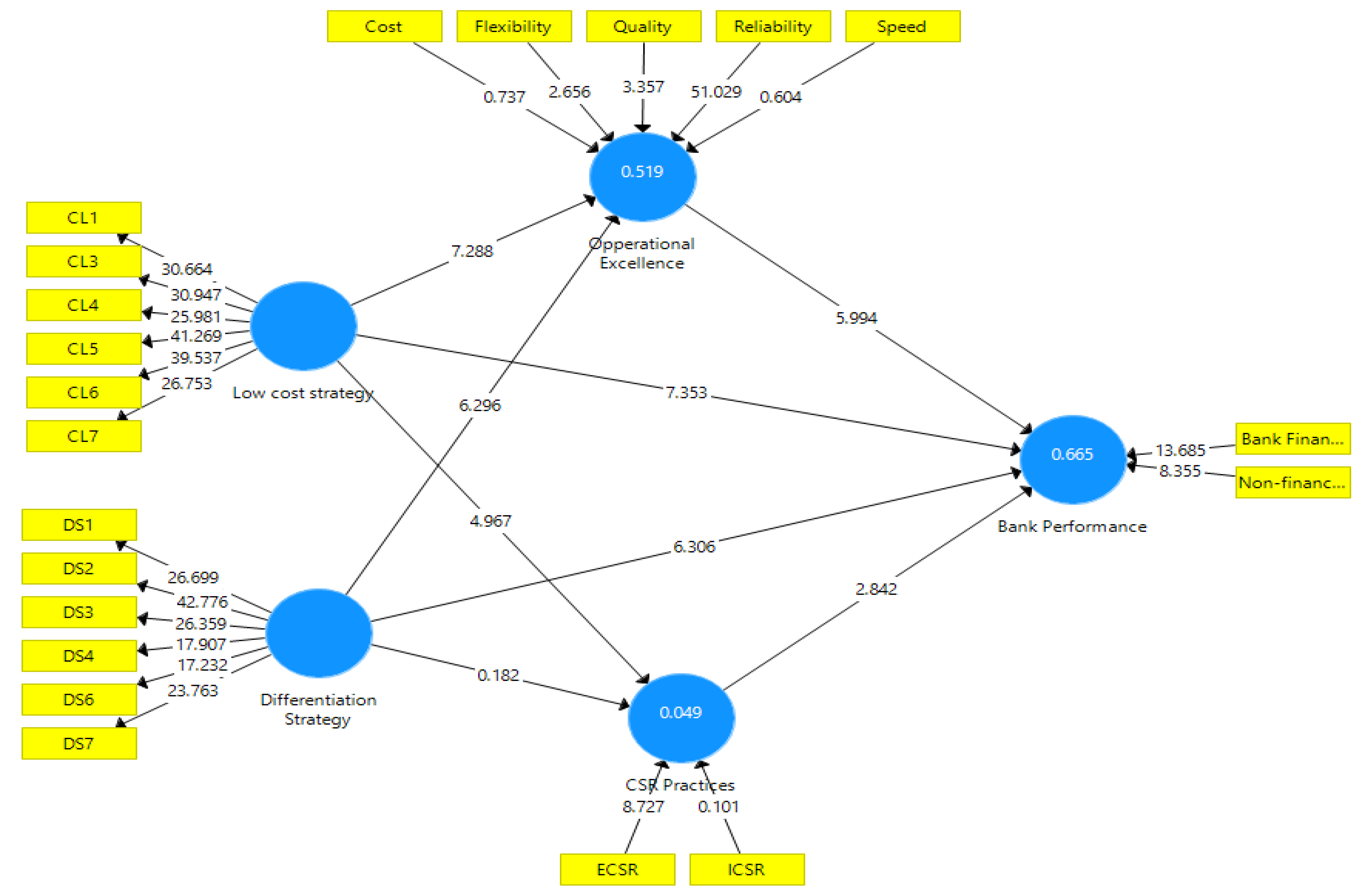 Energies 16 00297 g003 Energies 16 00297 g003