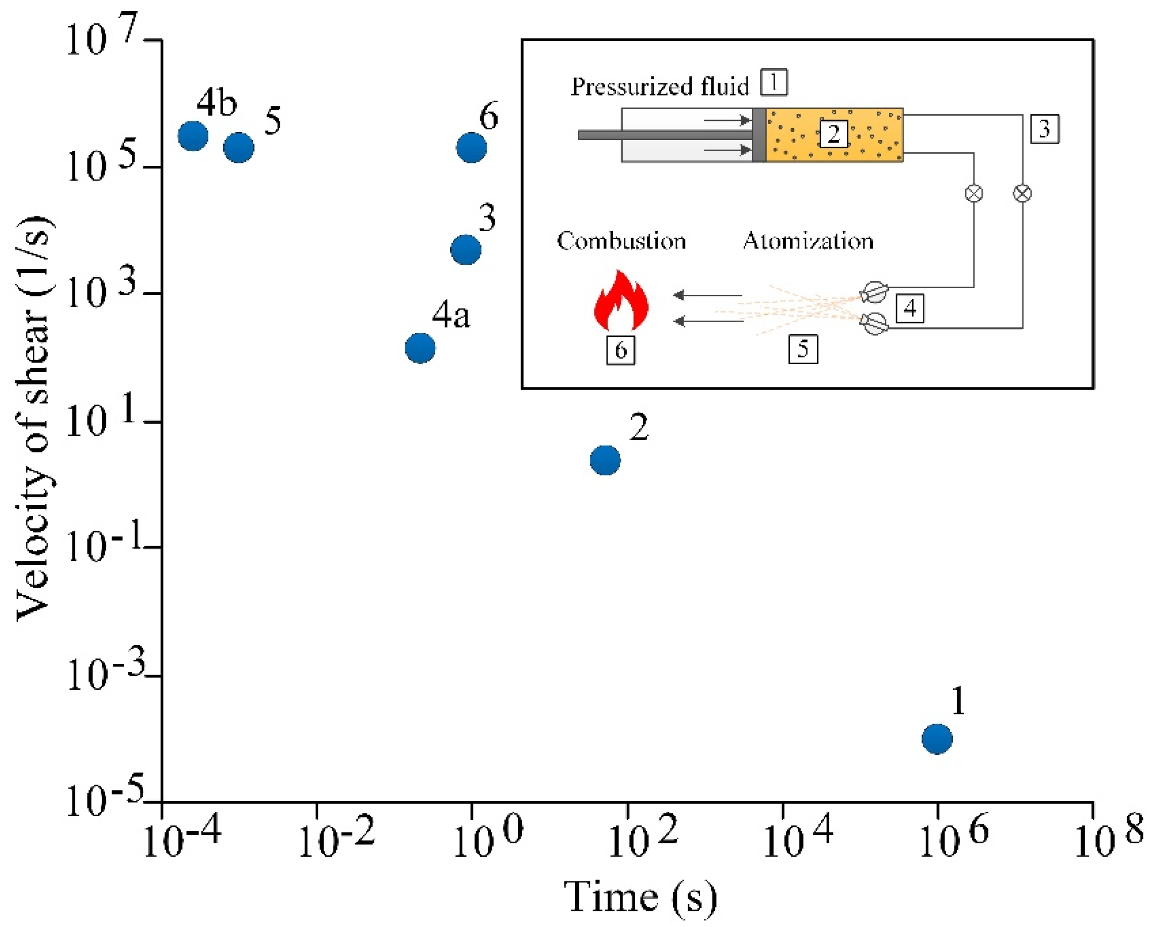Energies 16 00298 g002 Energies 16 00298 g002