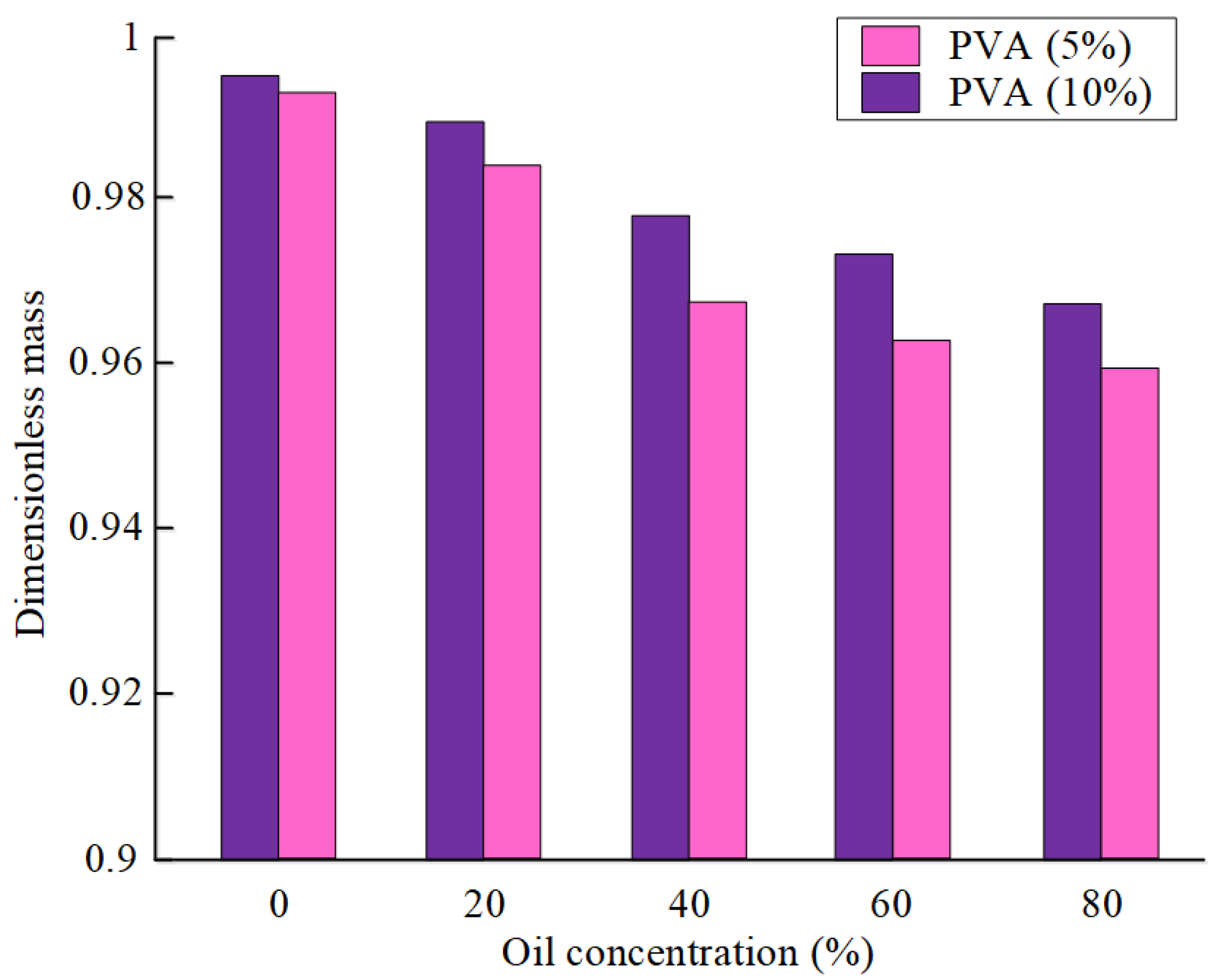 Energies 16 00298 g005 Energies 16 00298 g005