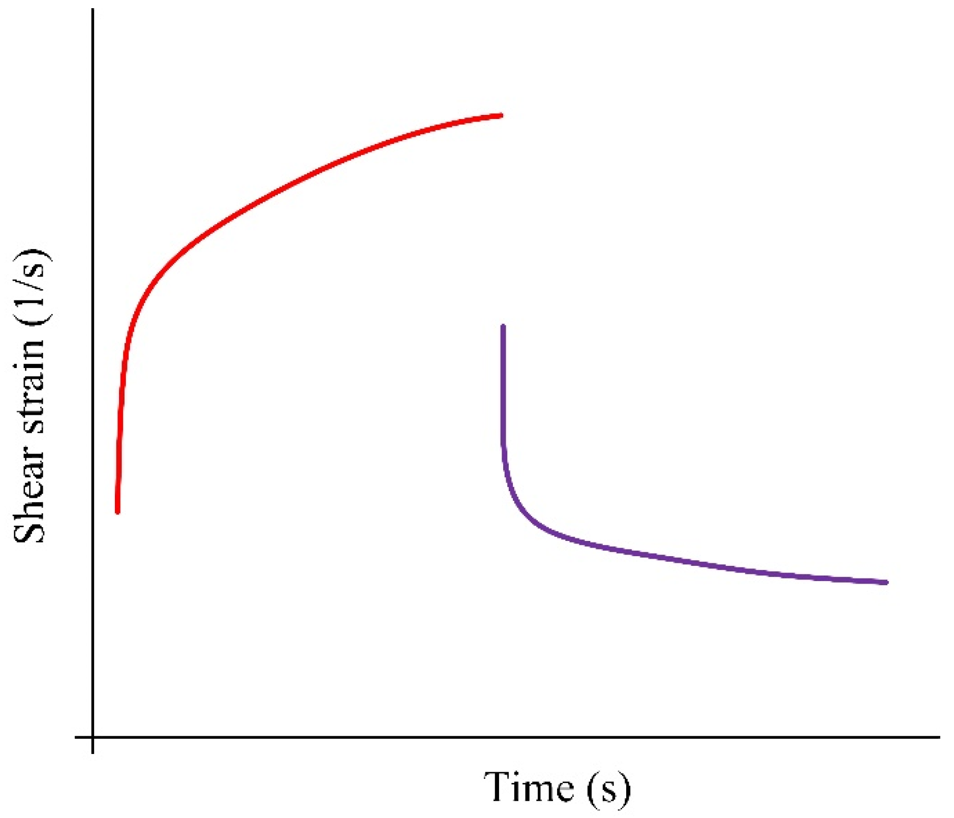 Energies 16 00298 g006 Energies 16 00298 g006