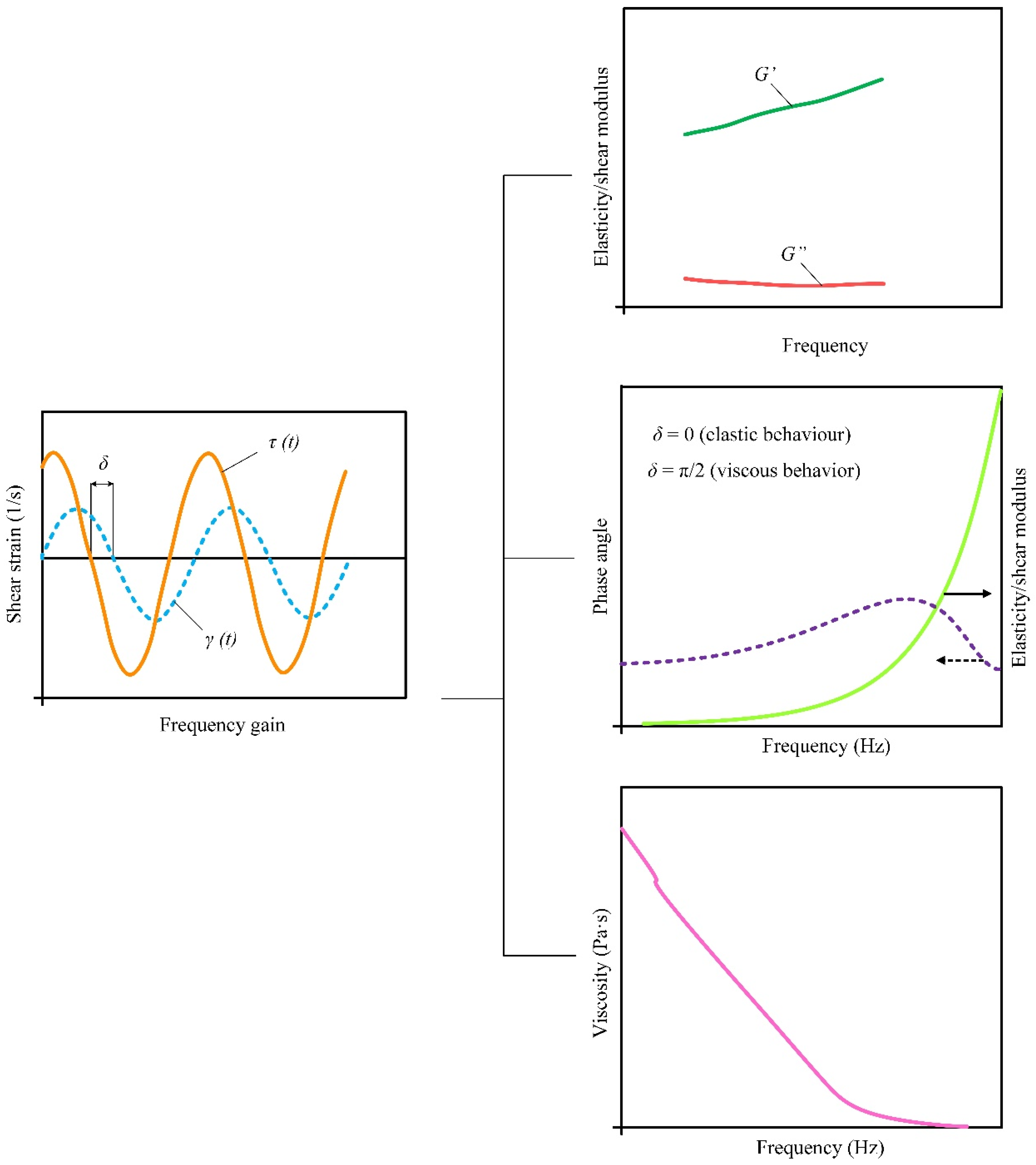 Energies 16 00298 g007