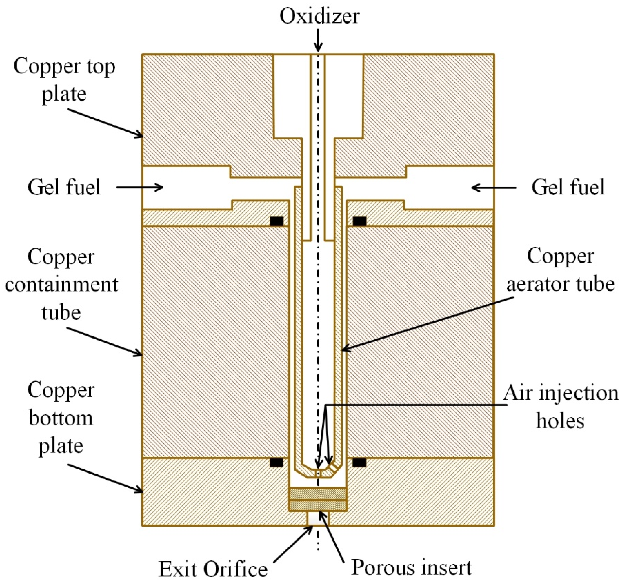 Energies 16 00298 g010 Energies 16 00298 g010
