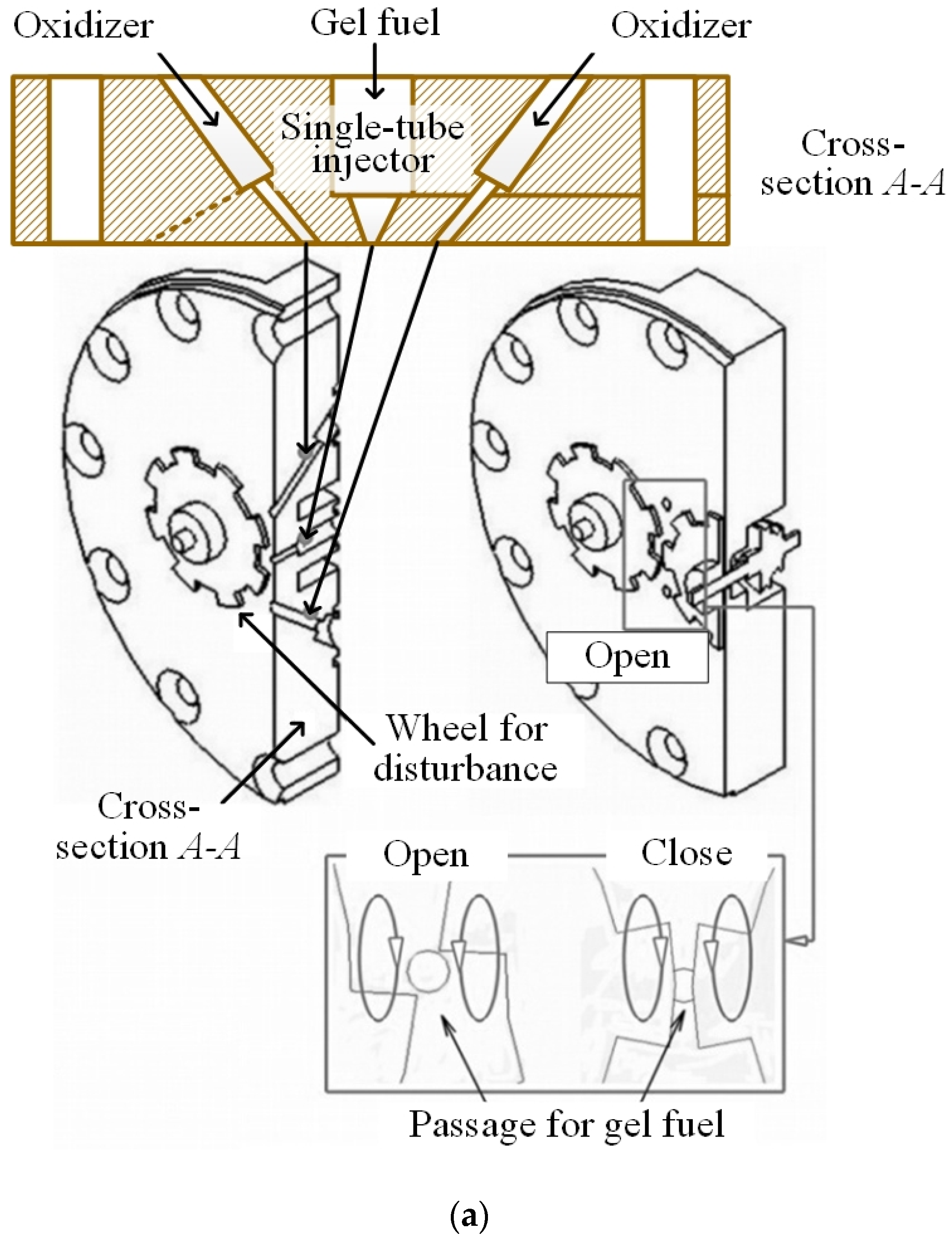 Energies 16 00298 g011a Energies 16 00298 g011a