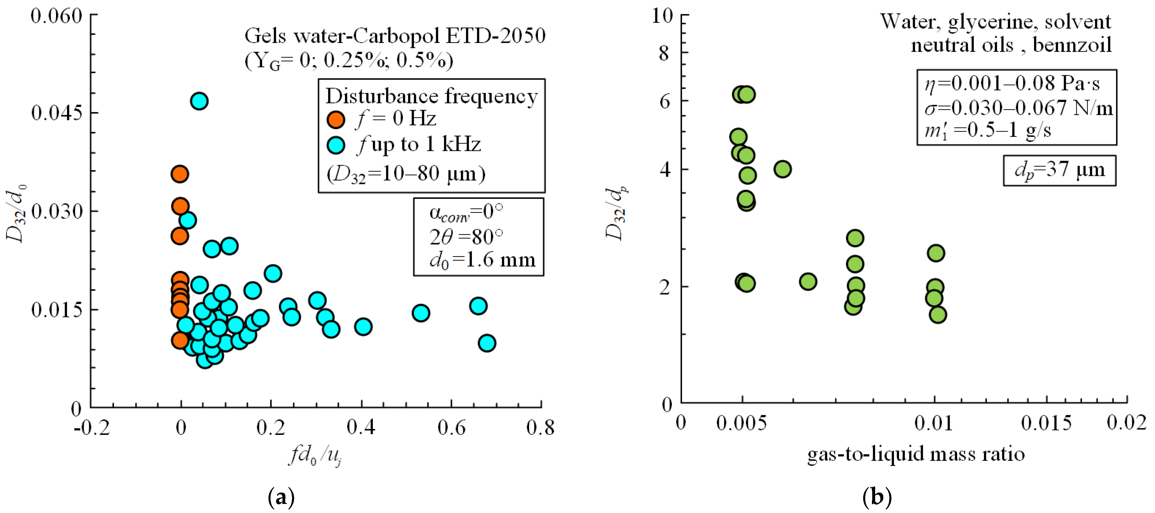 Energies 16 00298 g016a Energies 16 00298 g016a