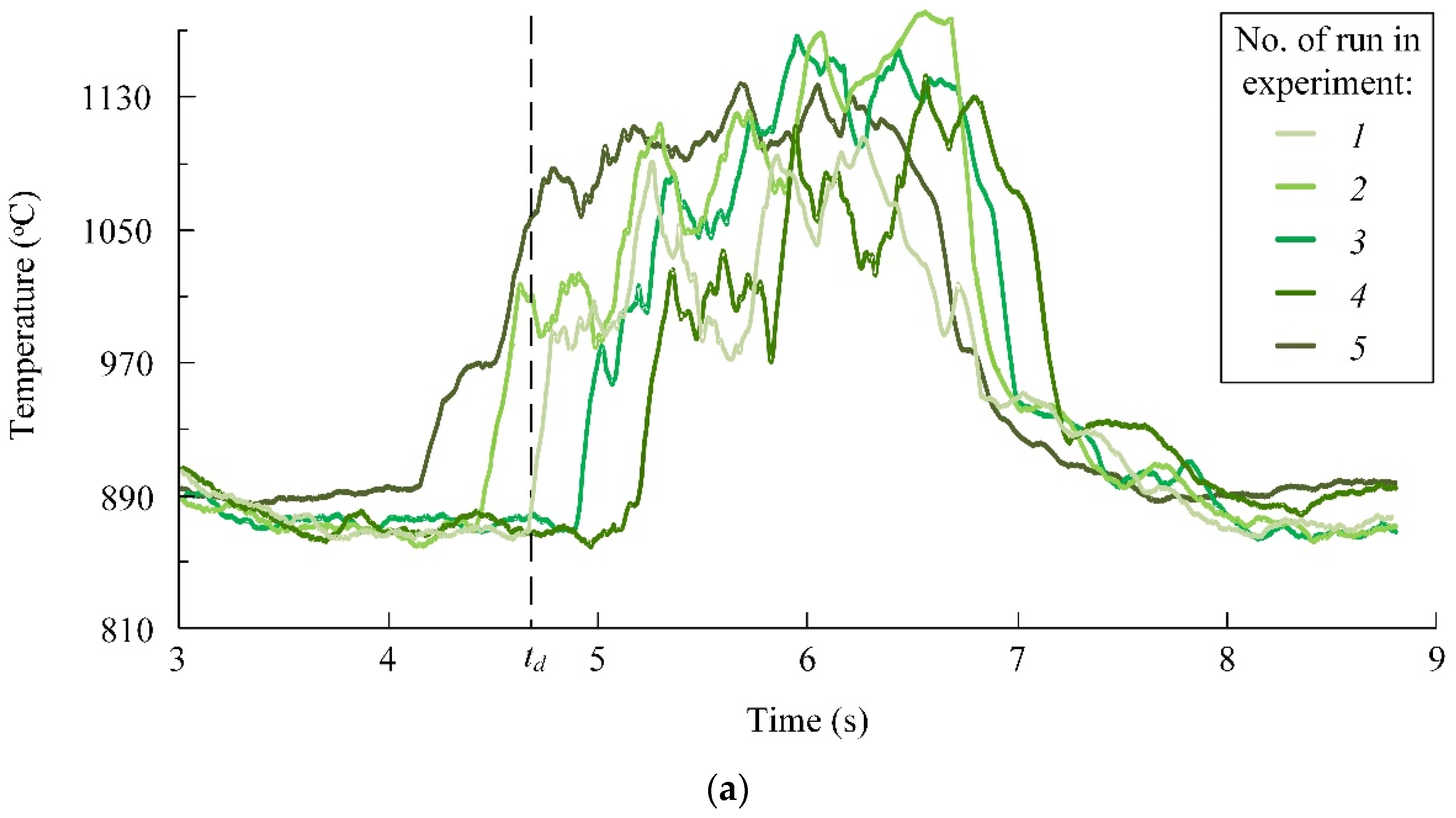 Energies 16 00298 g020a Energies 16 00298 g020a