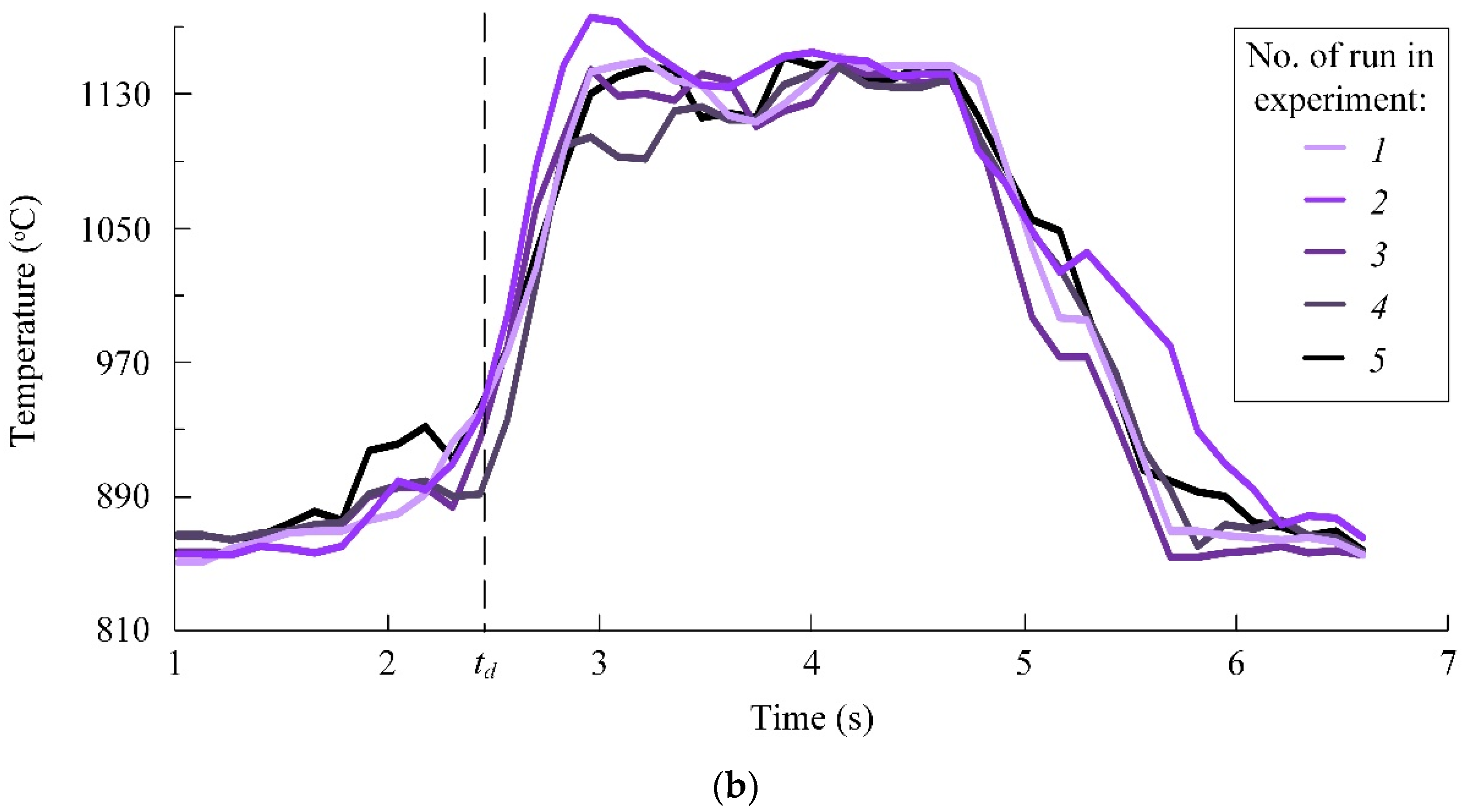Energies 16 00298 g020b Energies 16 00298 g020b