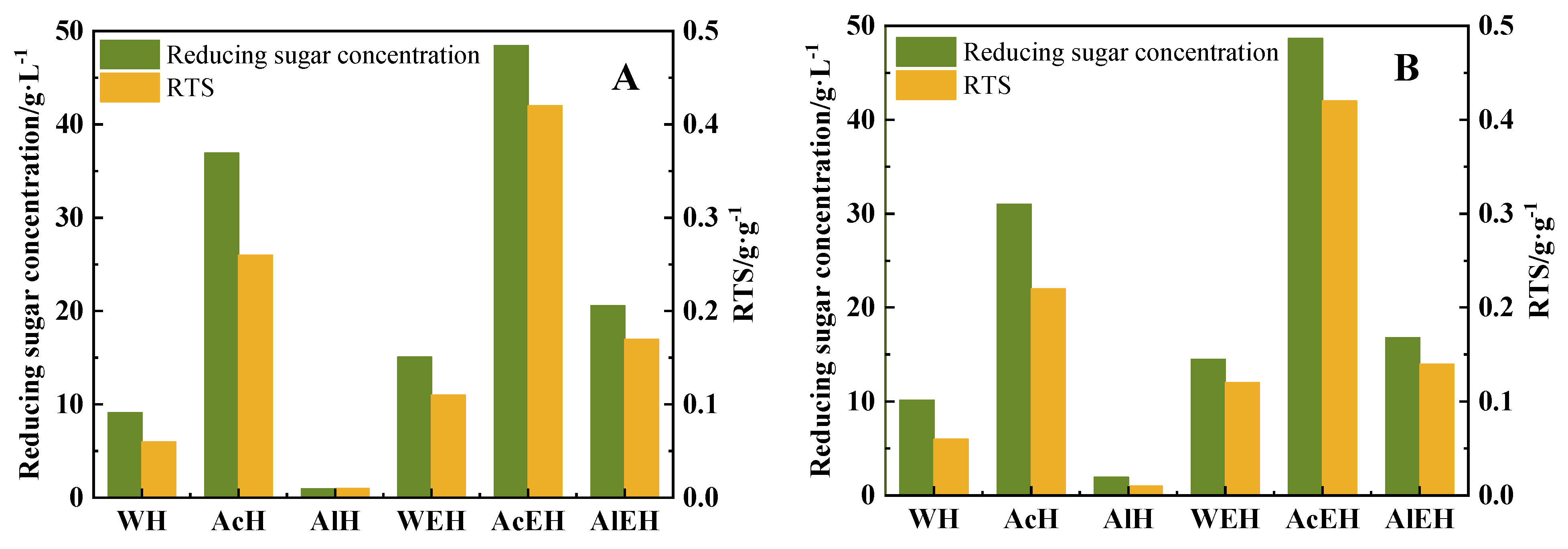 Energies 16 00301 g003