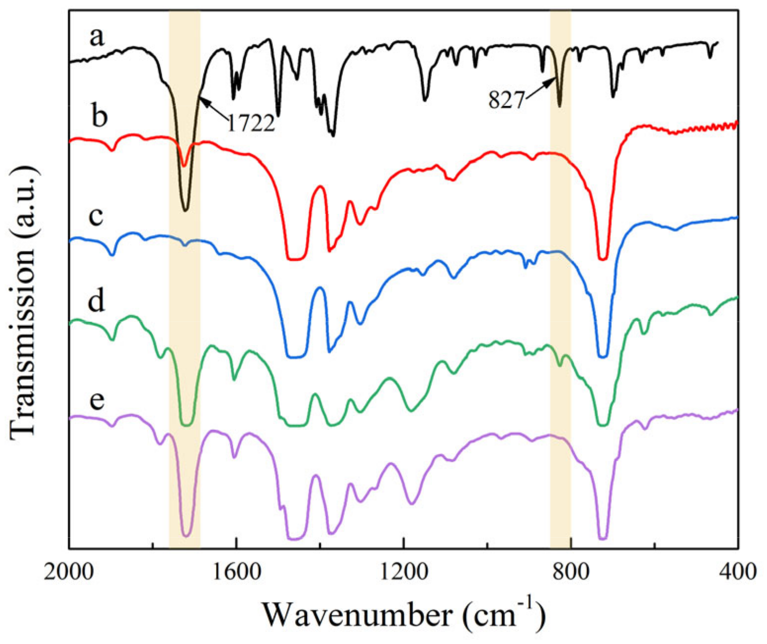 Energies 16 00302 g002