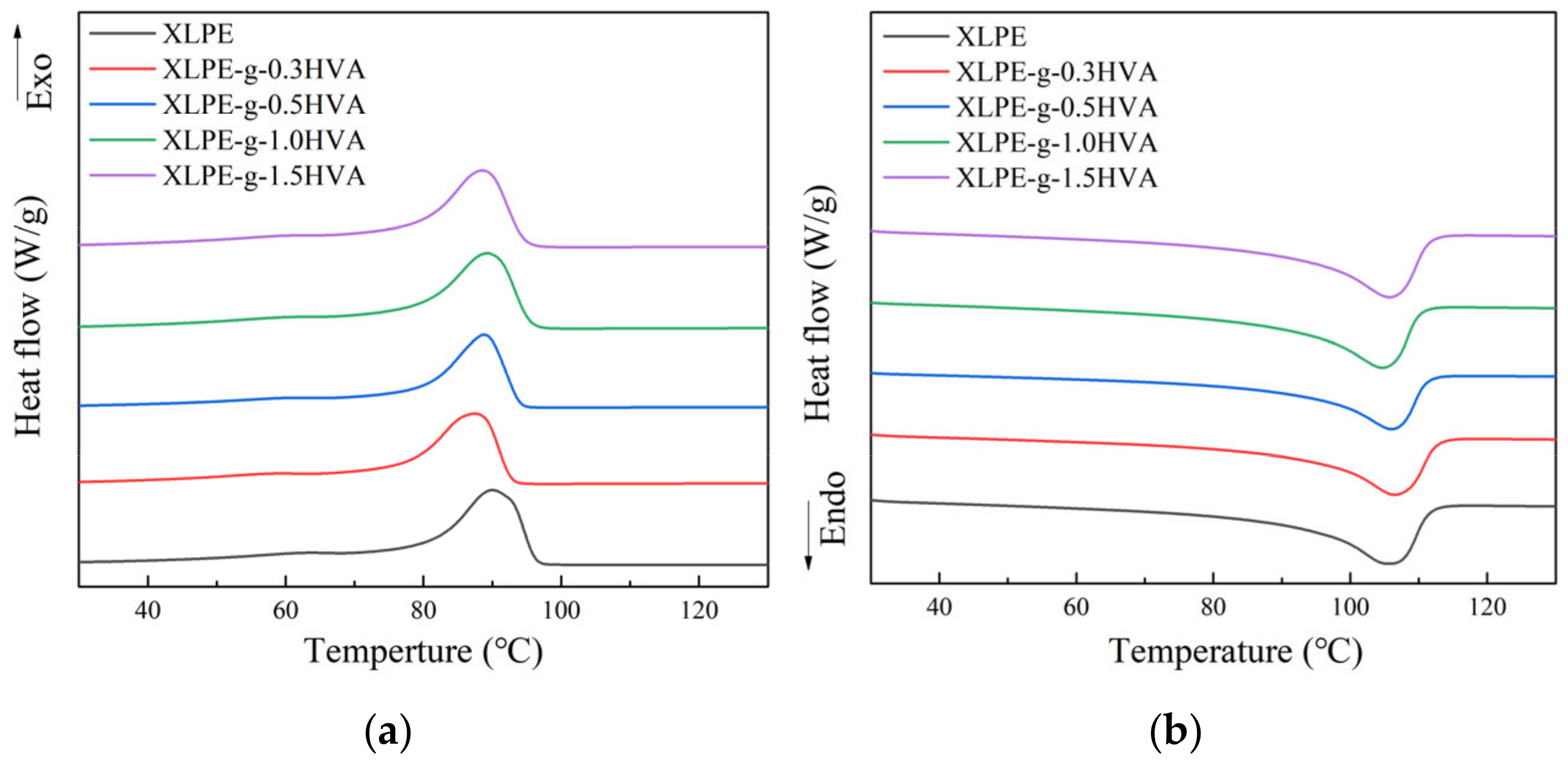 Energies 16 00302 g003