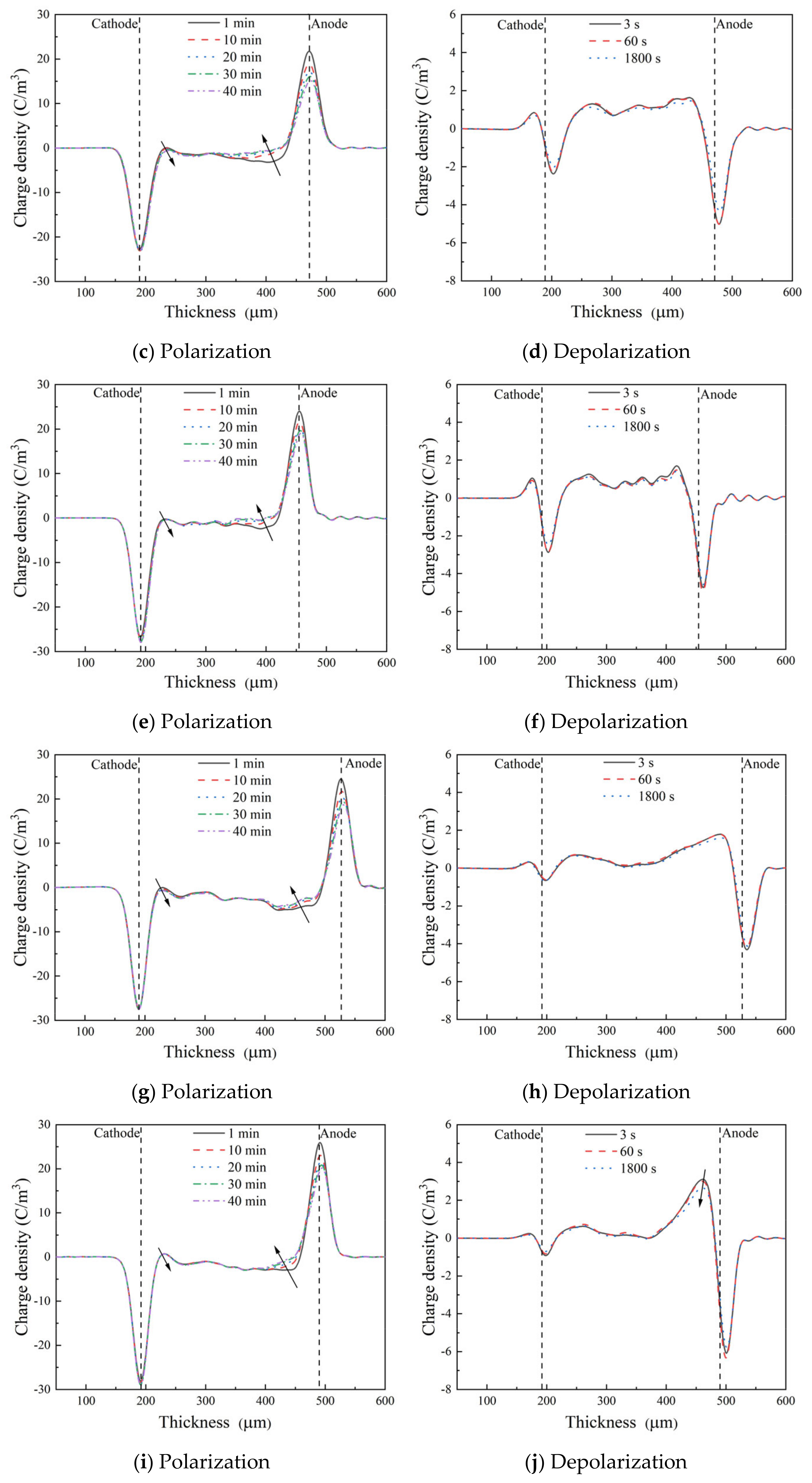 Energies 16 00302 g004b