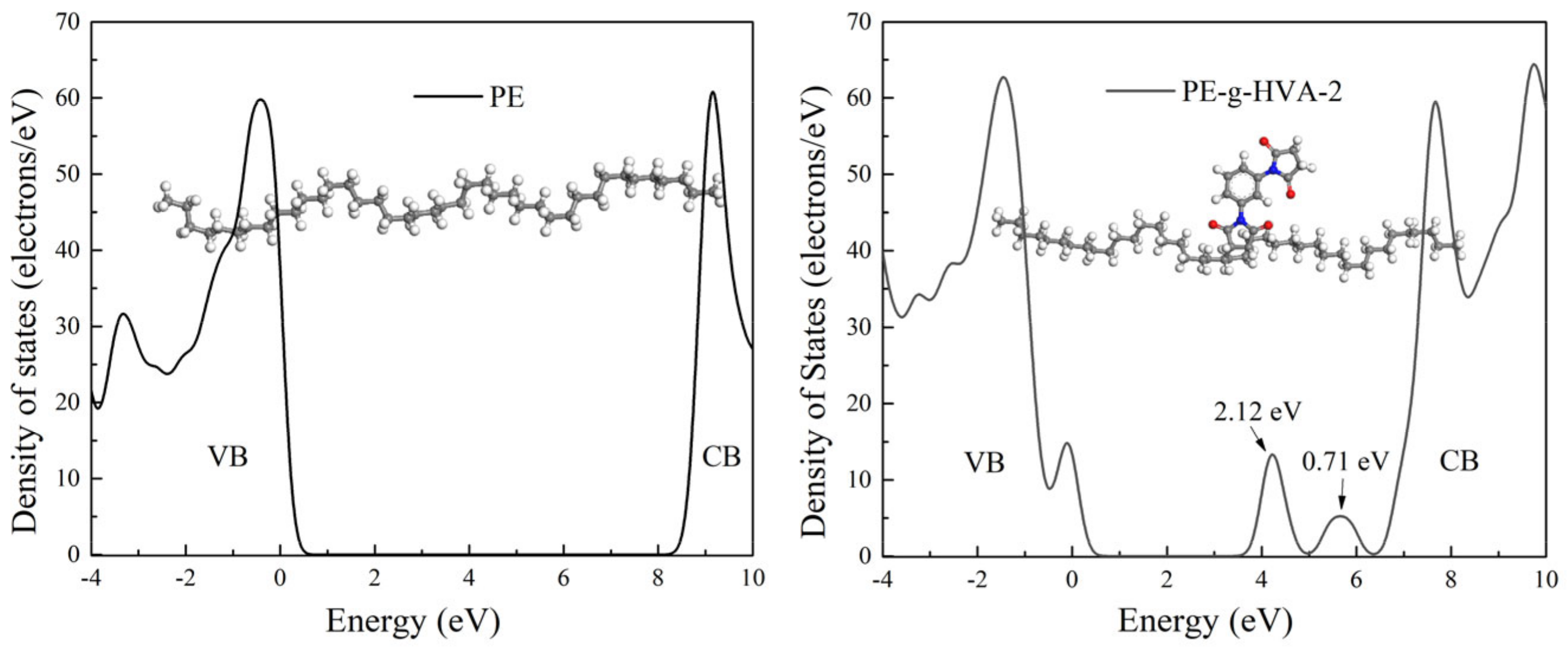 Energies 16 00302 g005