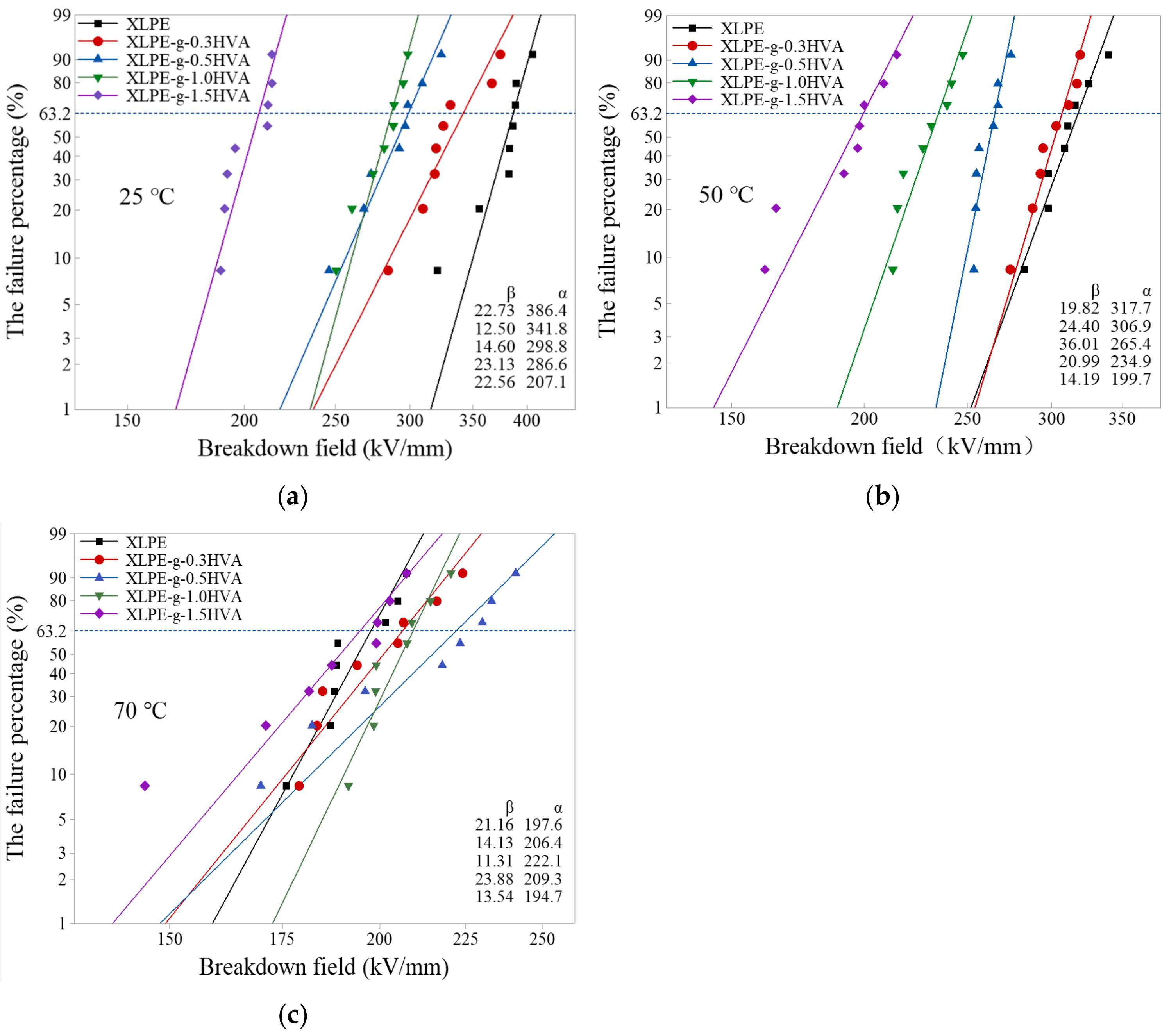 Energies 16 00302 g006