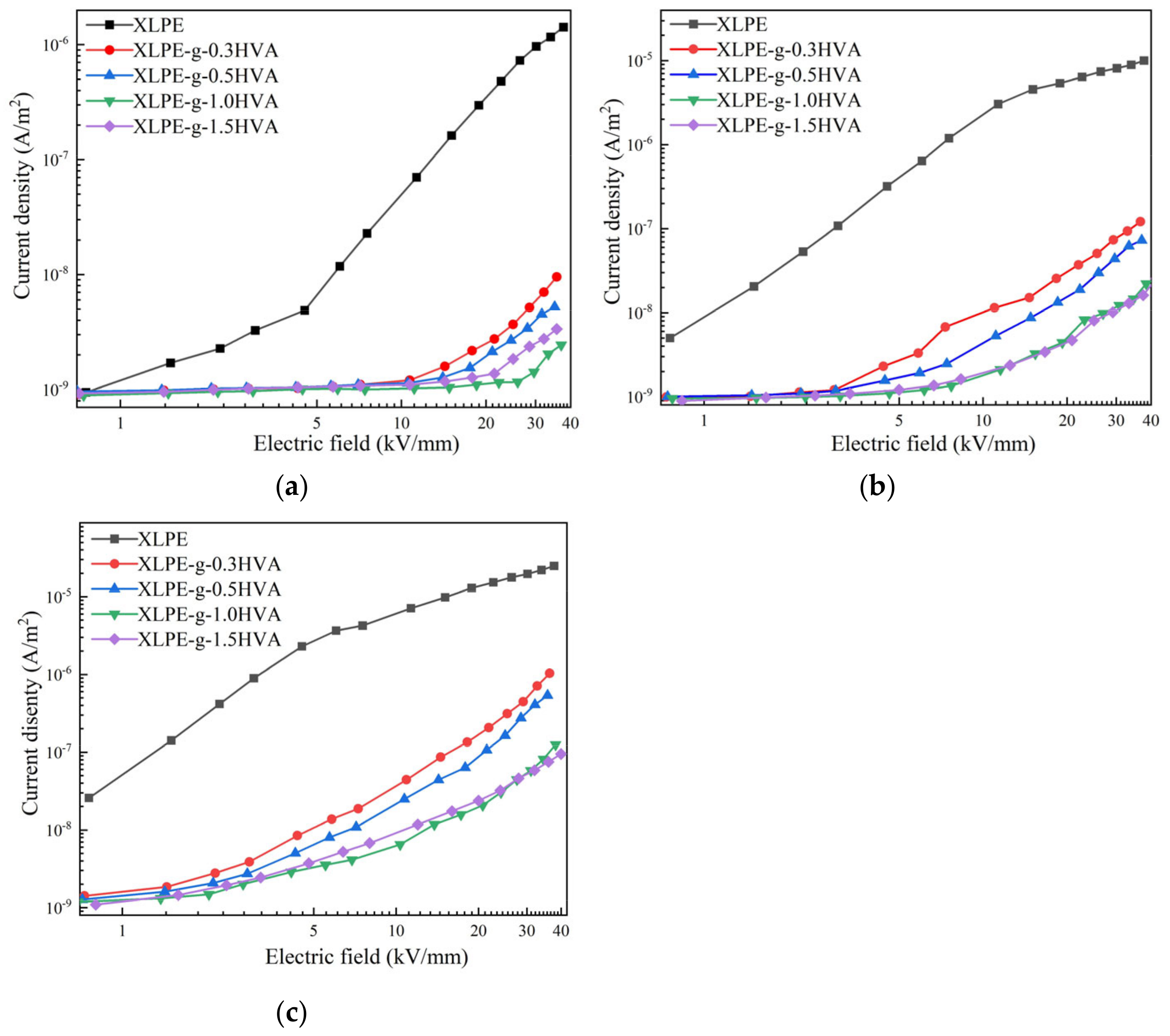 Energies 16 00302 g008