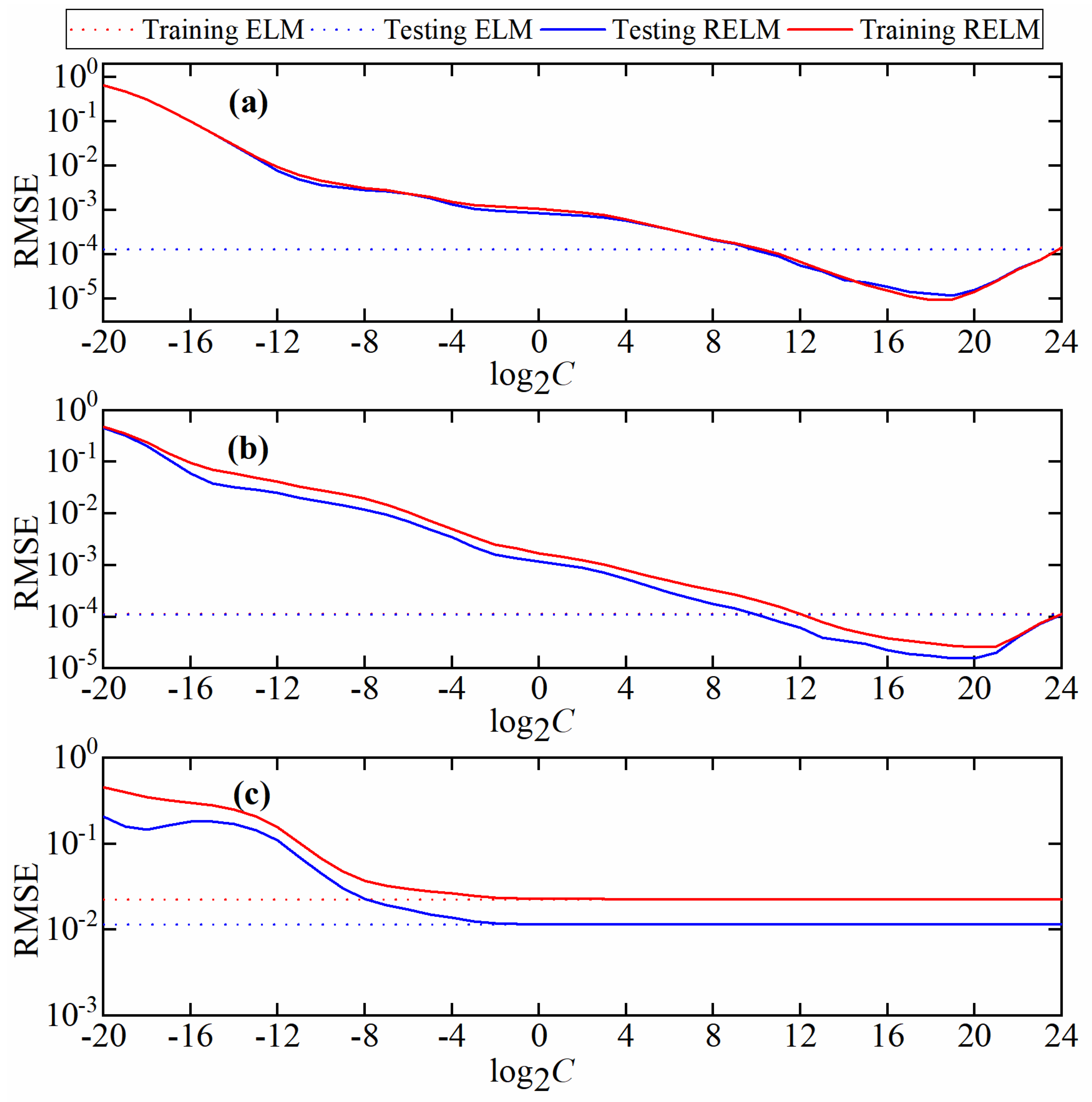 Energies 16 00304 g005