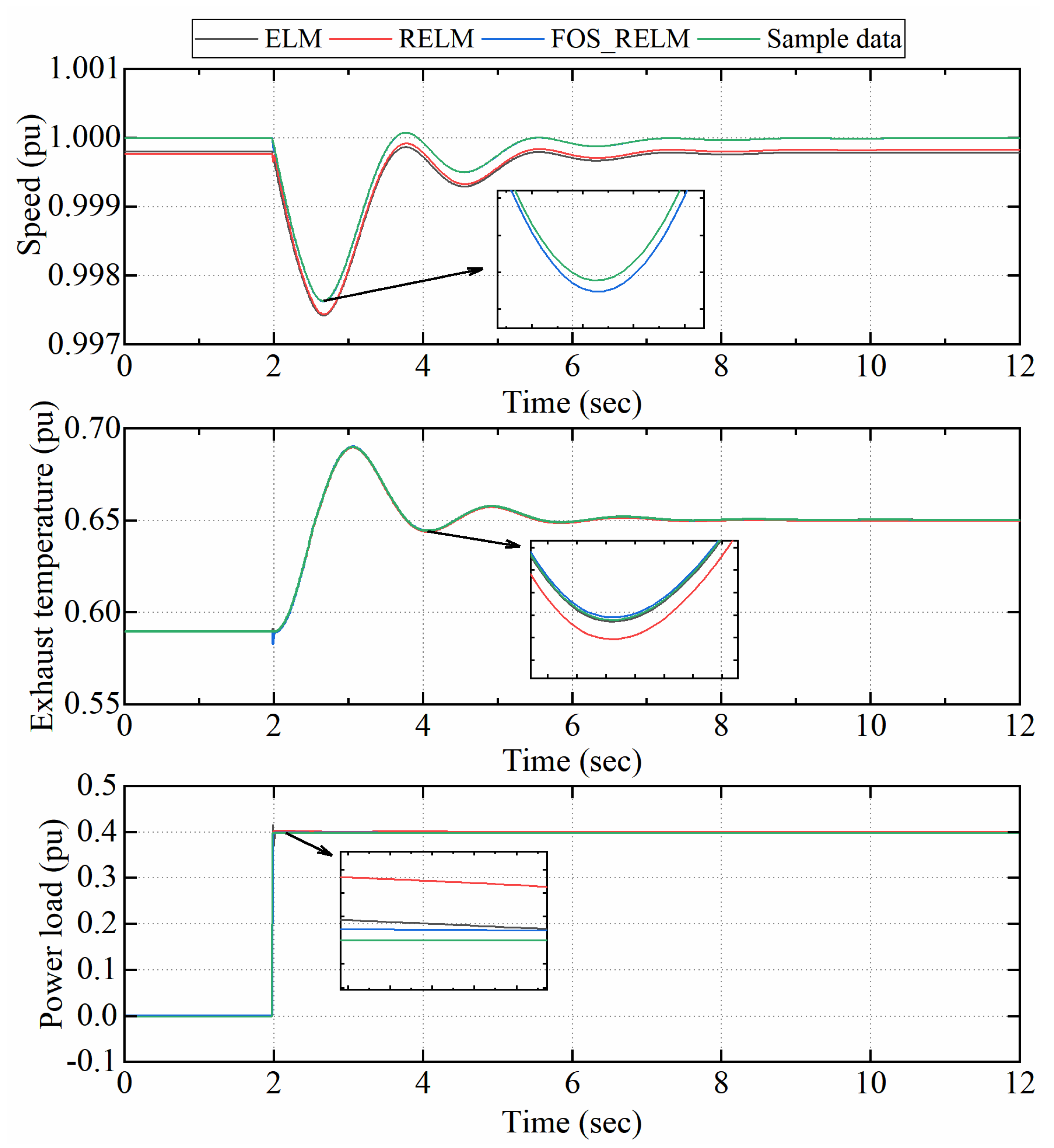 Energies 16 00304 g006