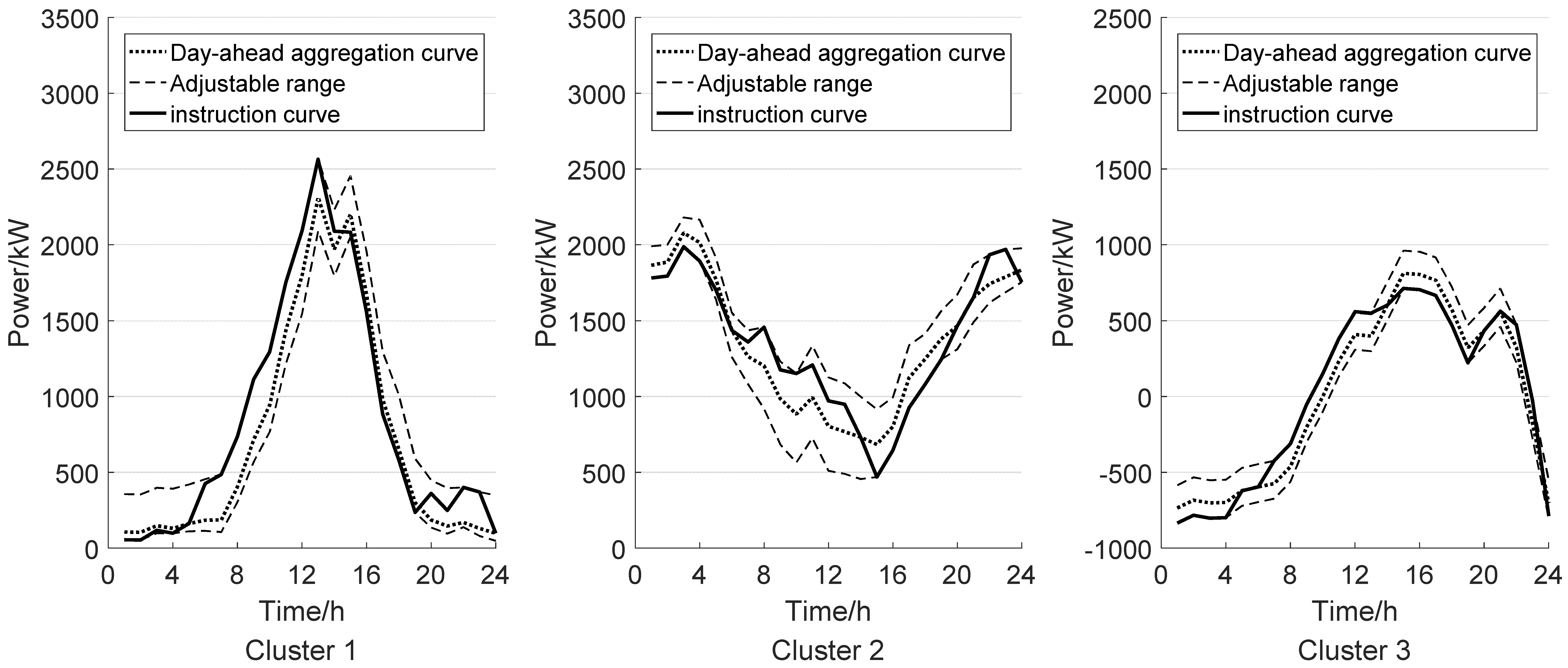 Energies 16 00308 g008