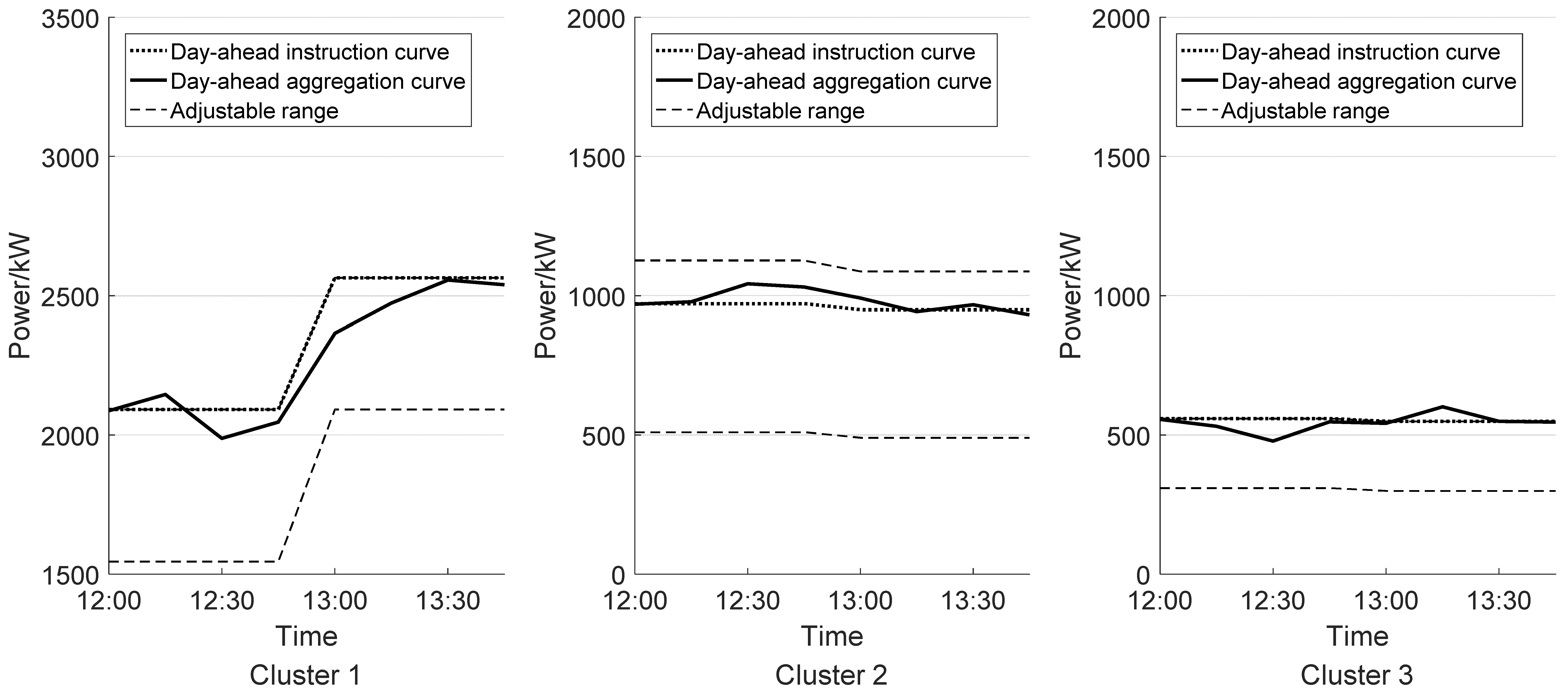 Energies 16 00308 g010