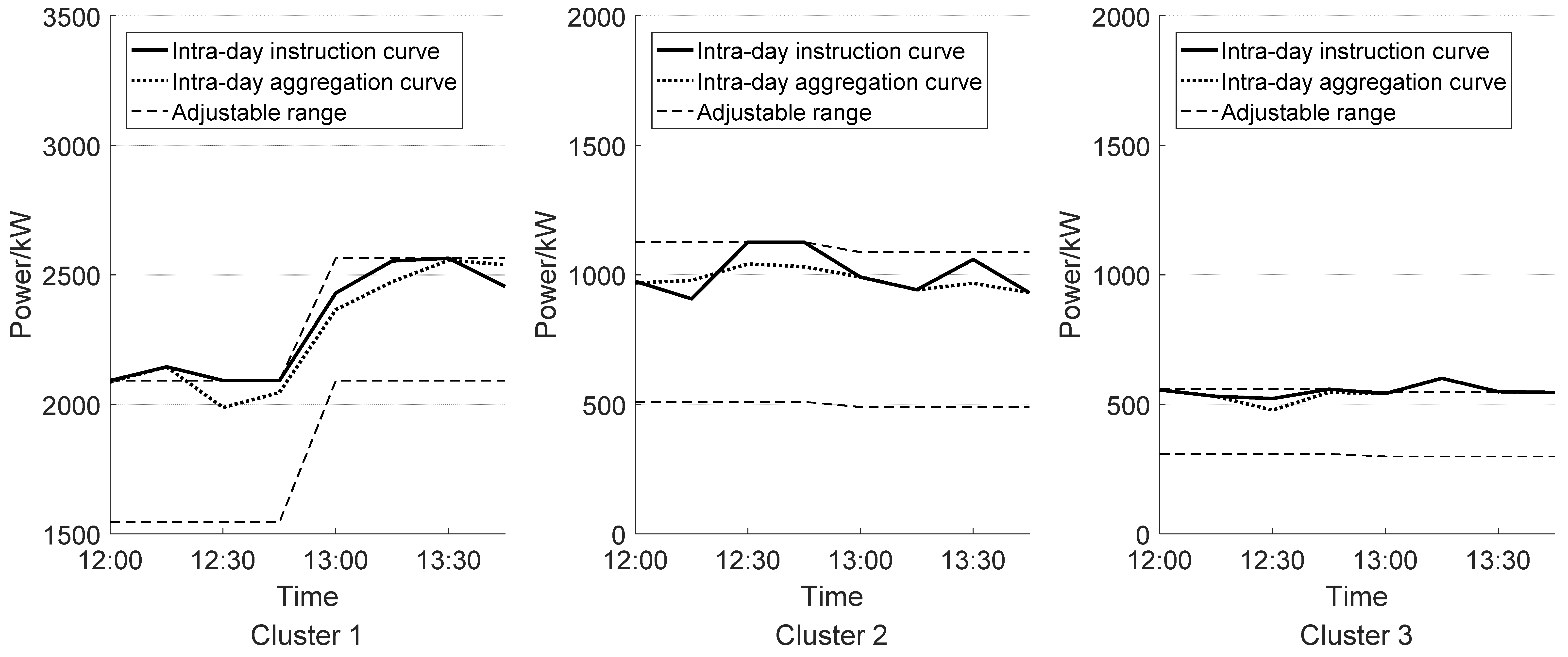 Energies 16 00308 g011