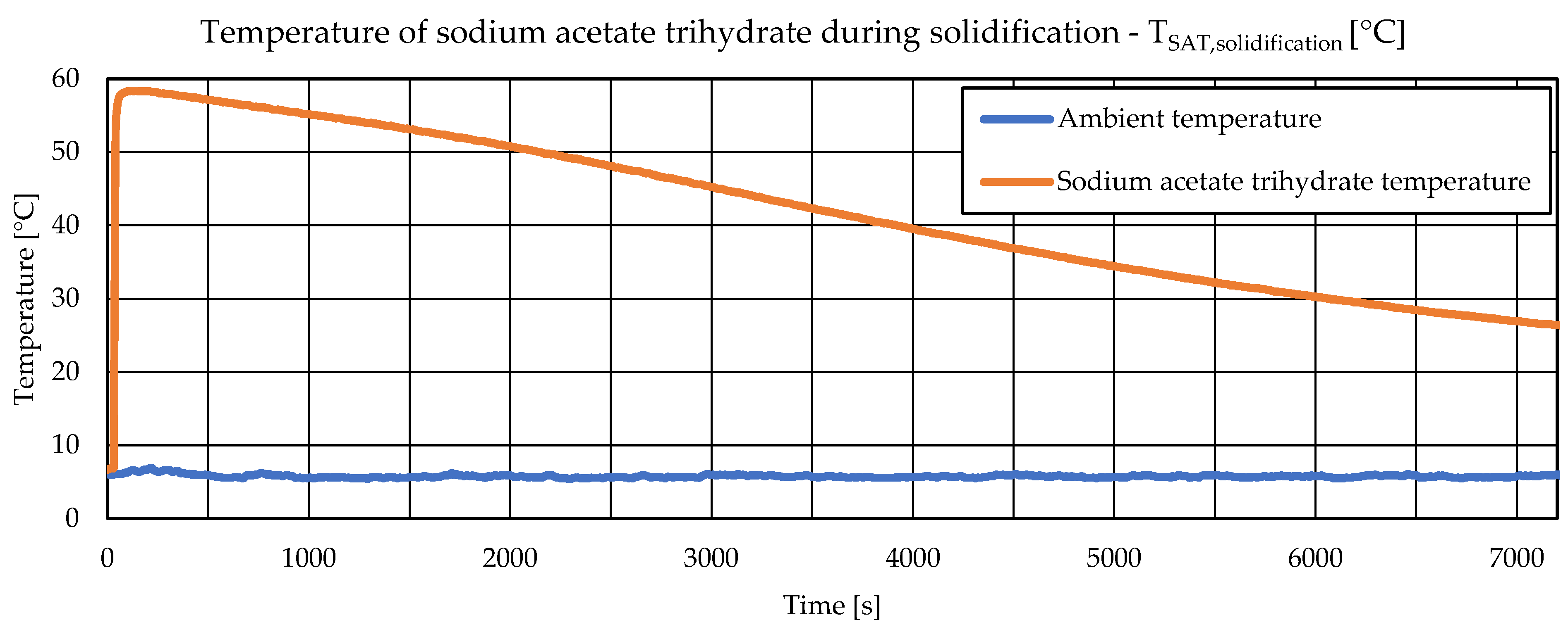 Energies 16 00309 g003