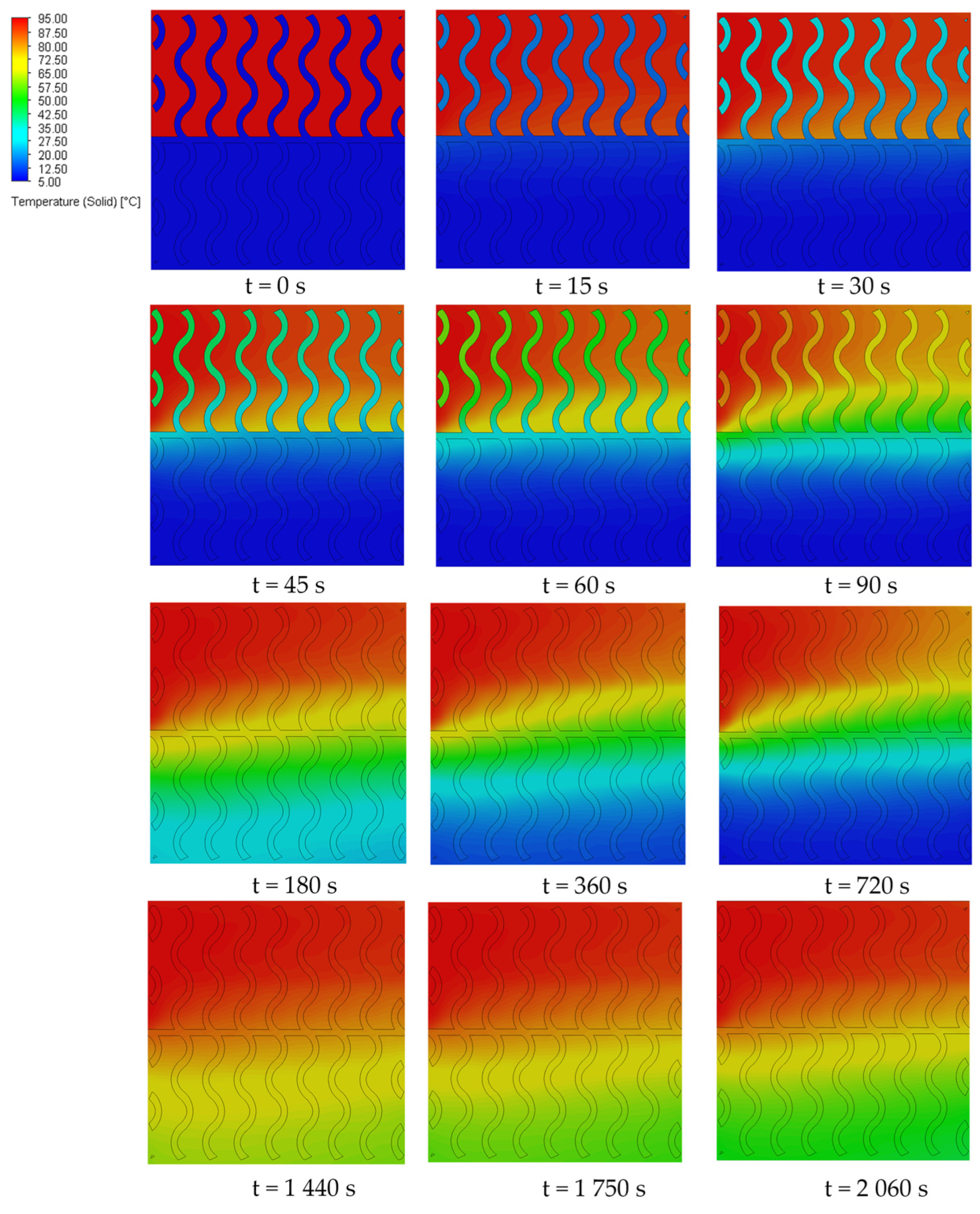 Energies 16 00309 g008
