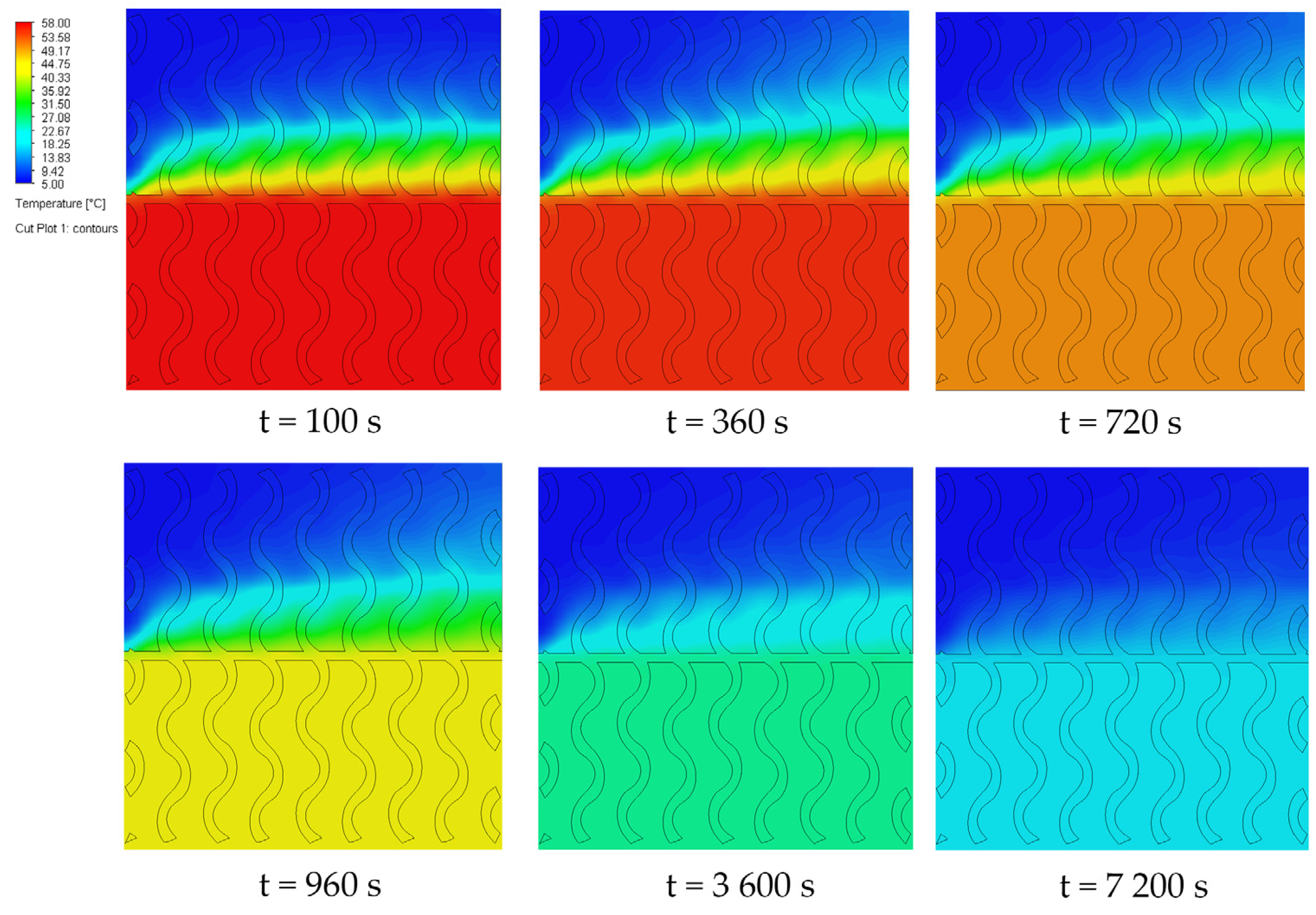 Energies 16 00309 g011