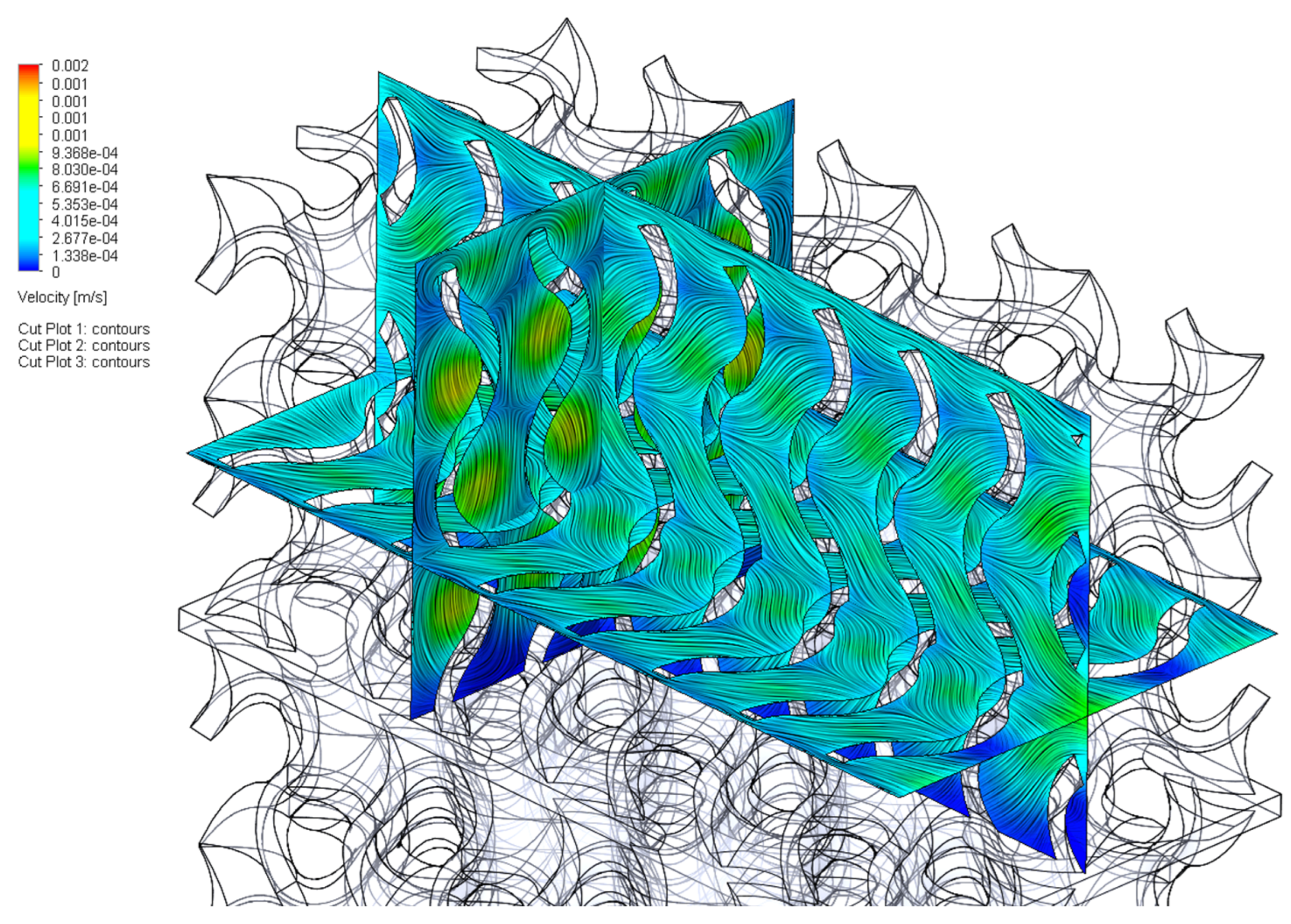 Energies 16 00309 g012