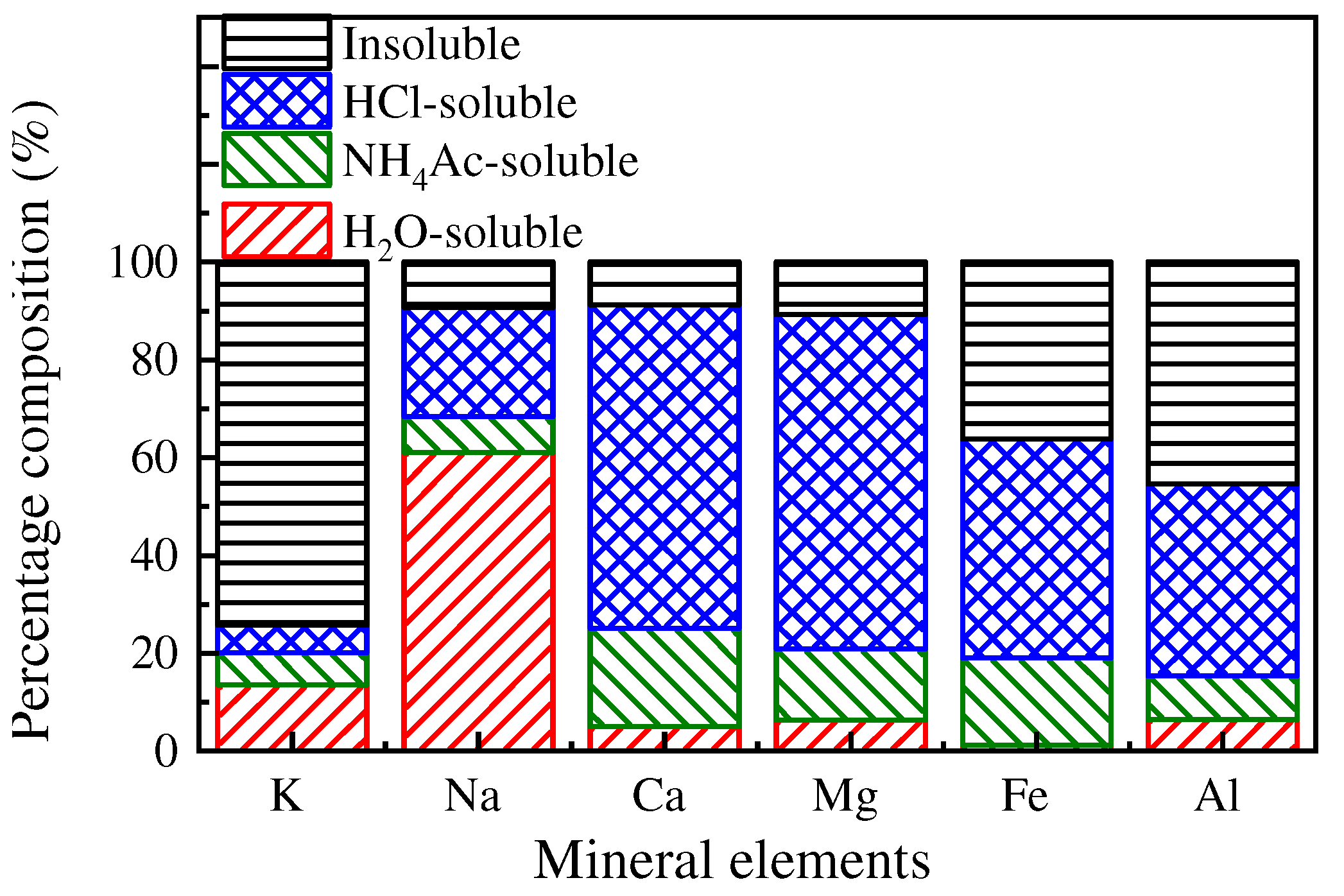 Energies 16 00310 g005 Energies 16 00310 g005