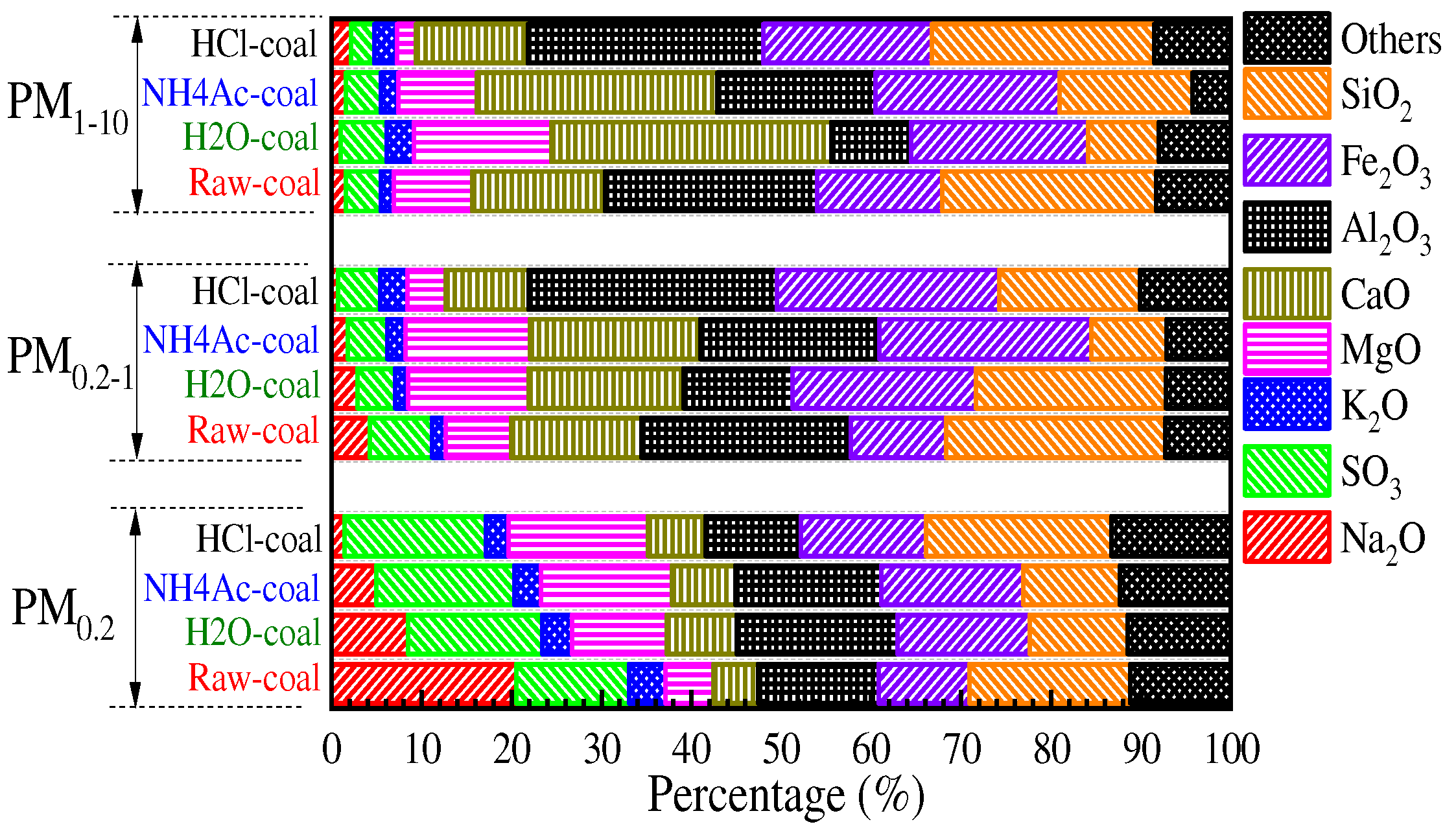 Energies 16 00310 g006 Energies 16 00310 g006