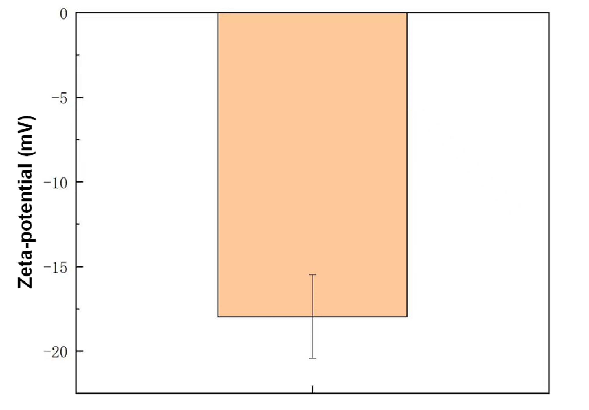 Energies 16 00315 g003