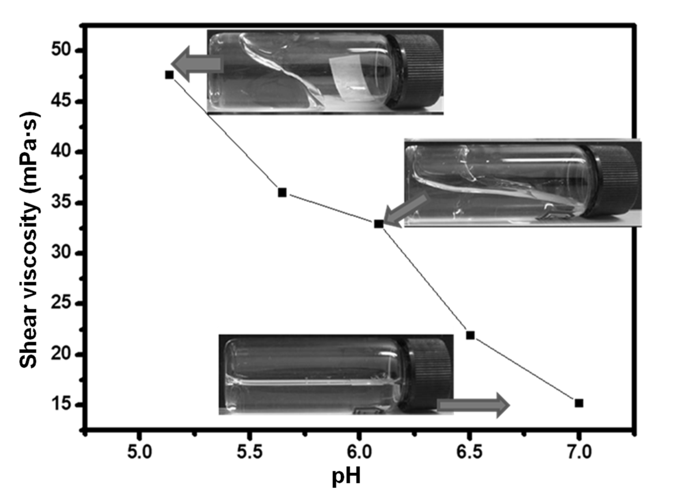 Energies 16 00315 g005