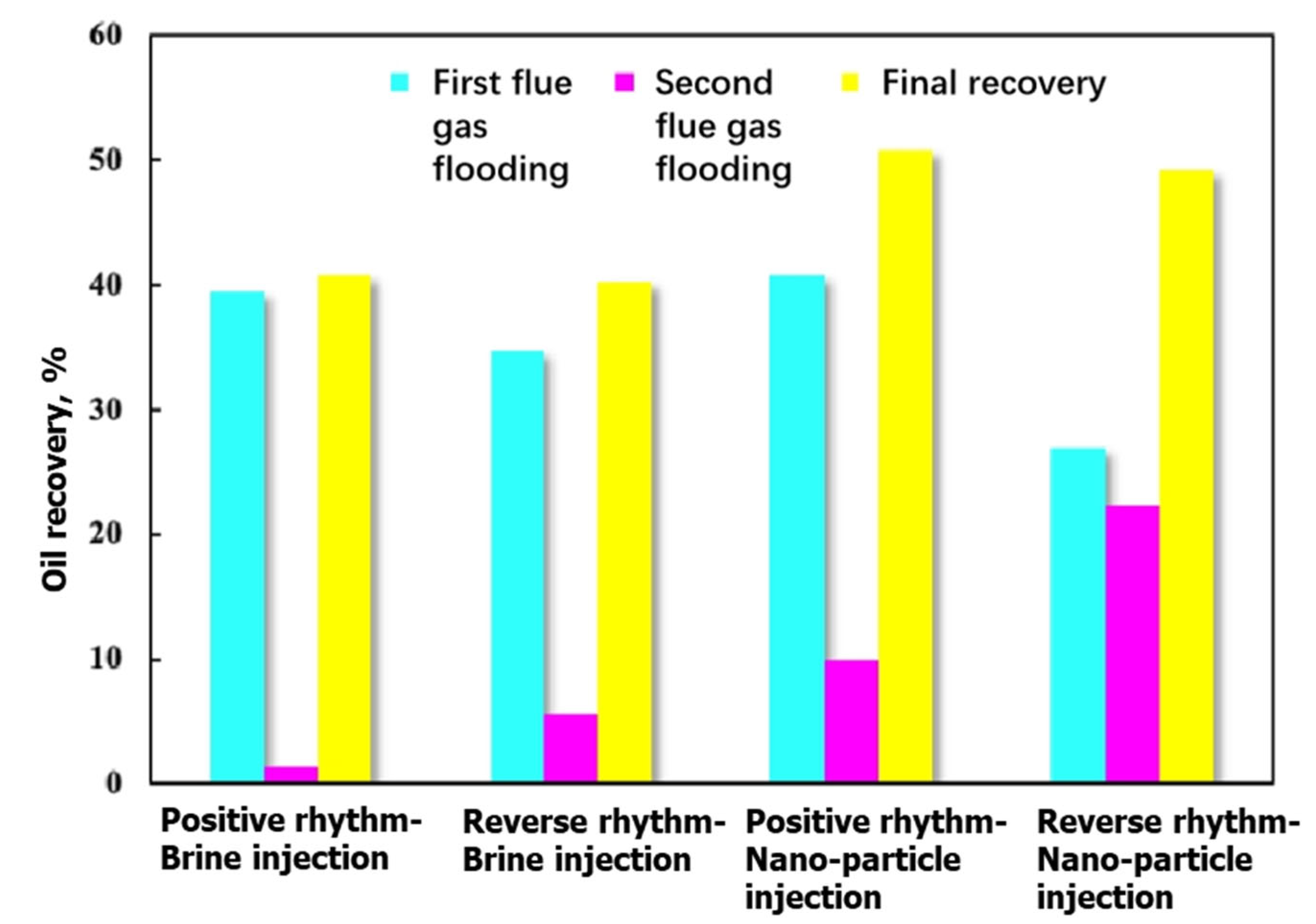 Energies 16 00315 g009