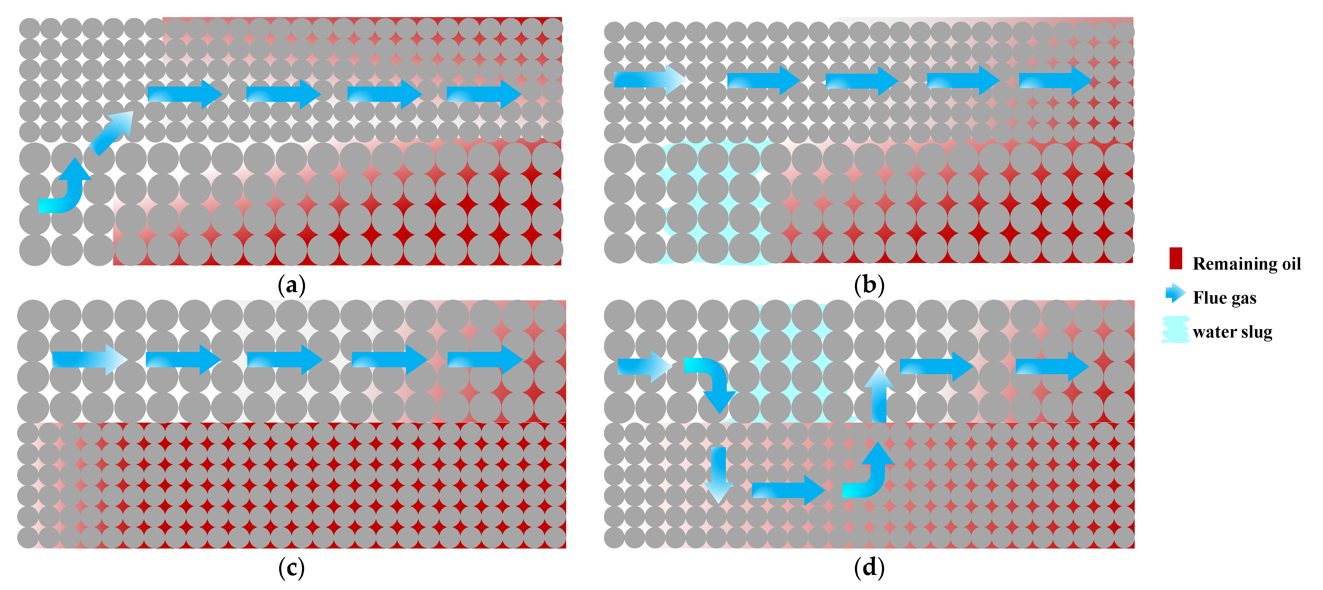 Energies 16 00315 g010