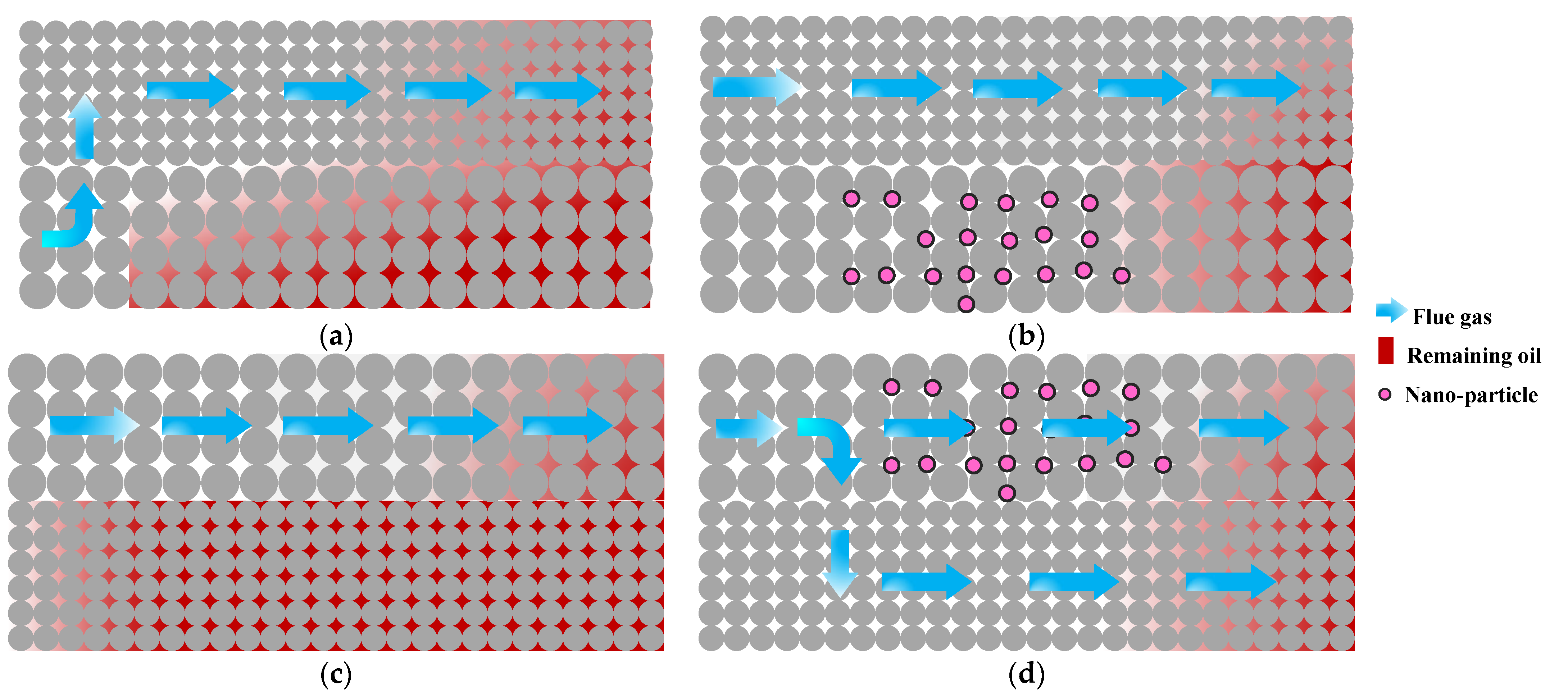 Energies 16 00315 g011
