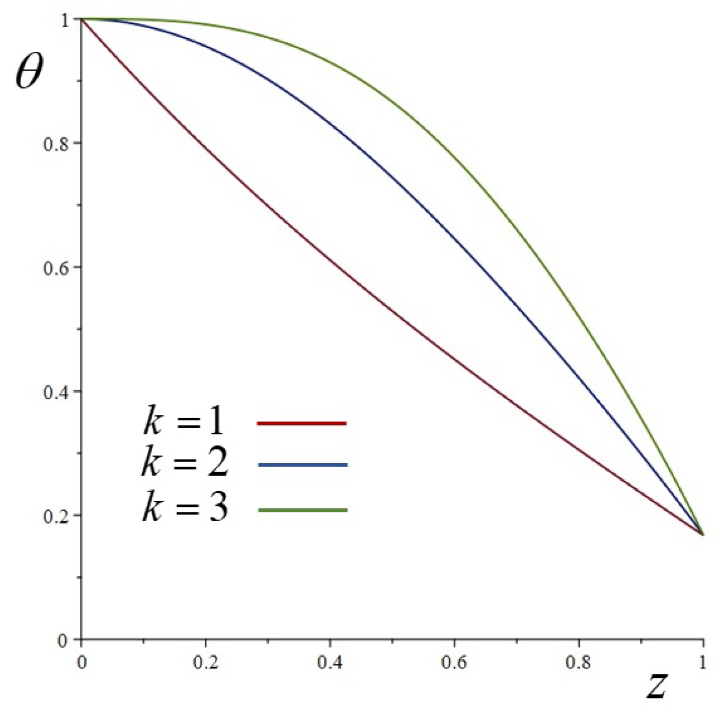 Energies 16 00316 g003 Energies 16 00316 g003