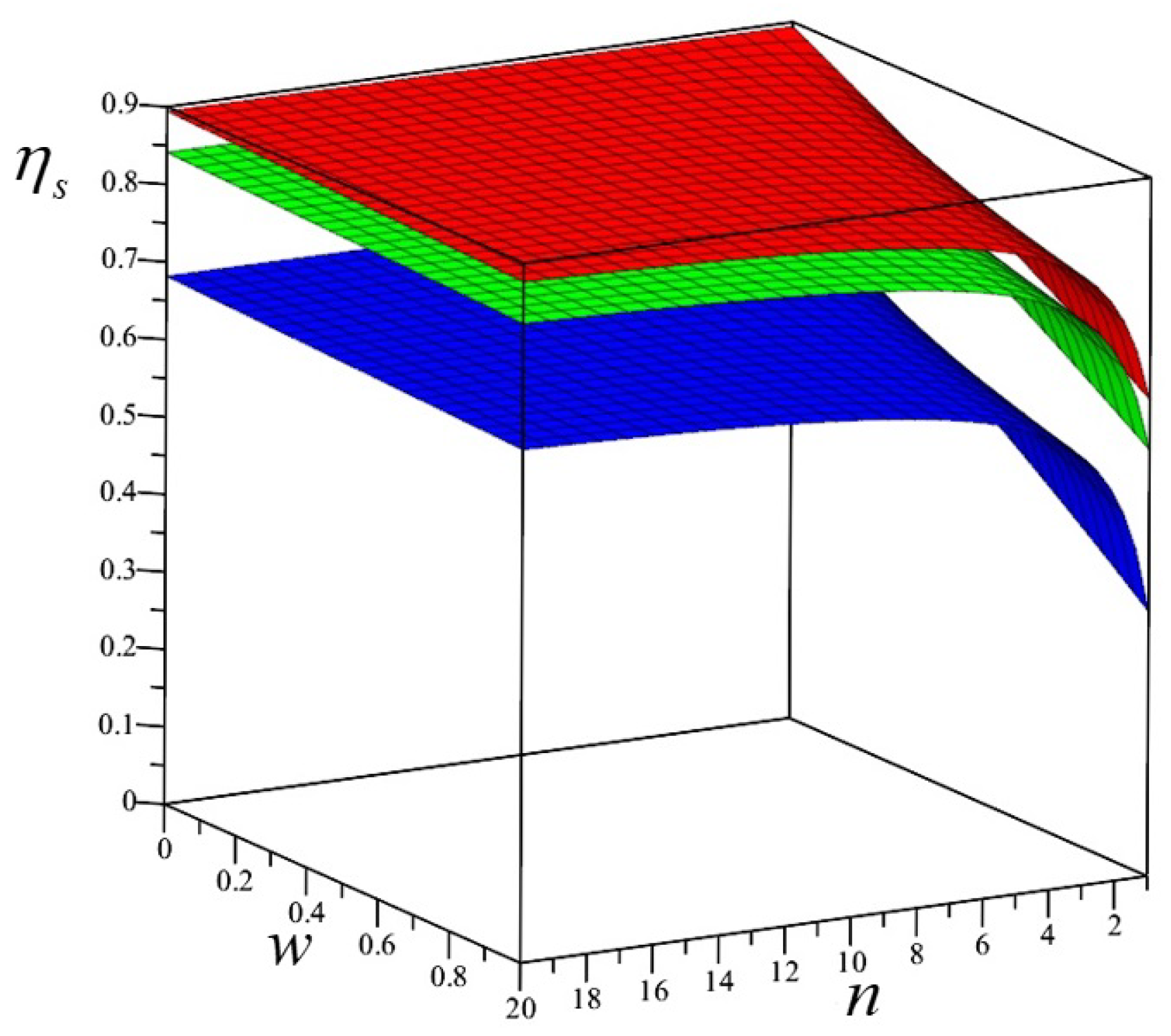 Energies 16 00316 g005 Energies 16 00316 g005