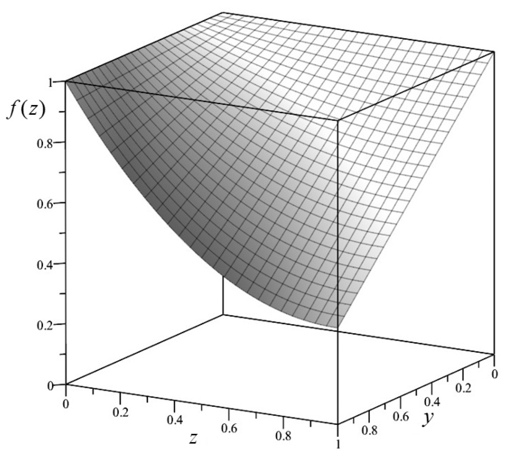 Energies 16 00316 g011 Energies 16 00316 g011