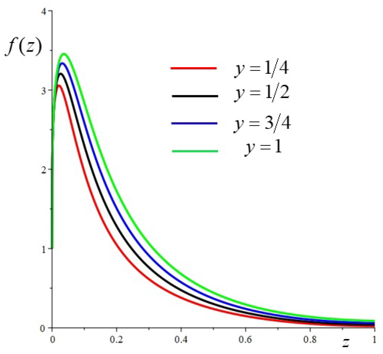 Energies 16 00316 g012 Energies 16 00316 g012