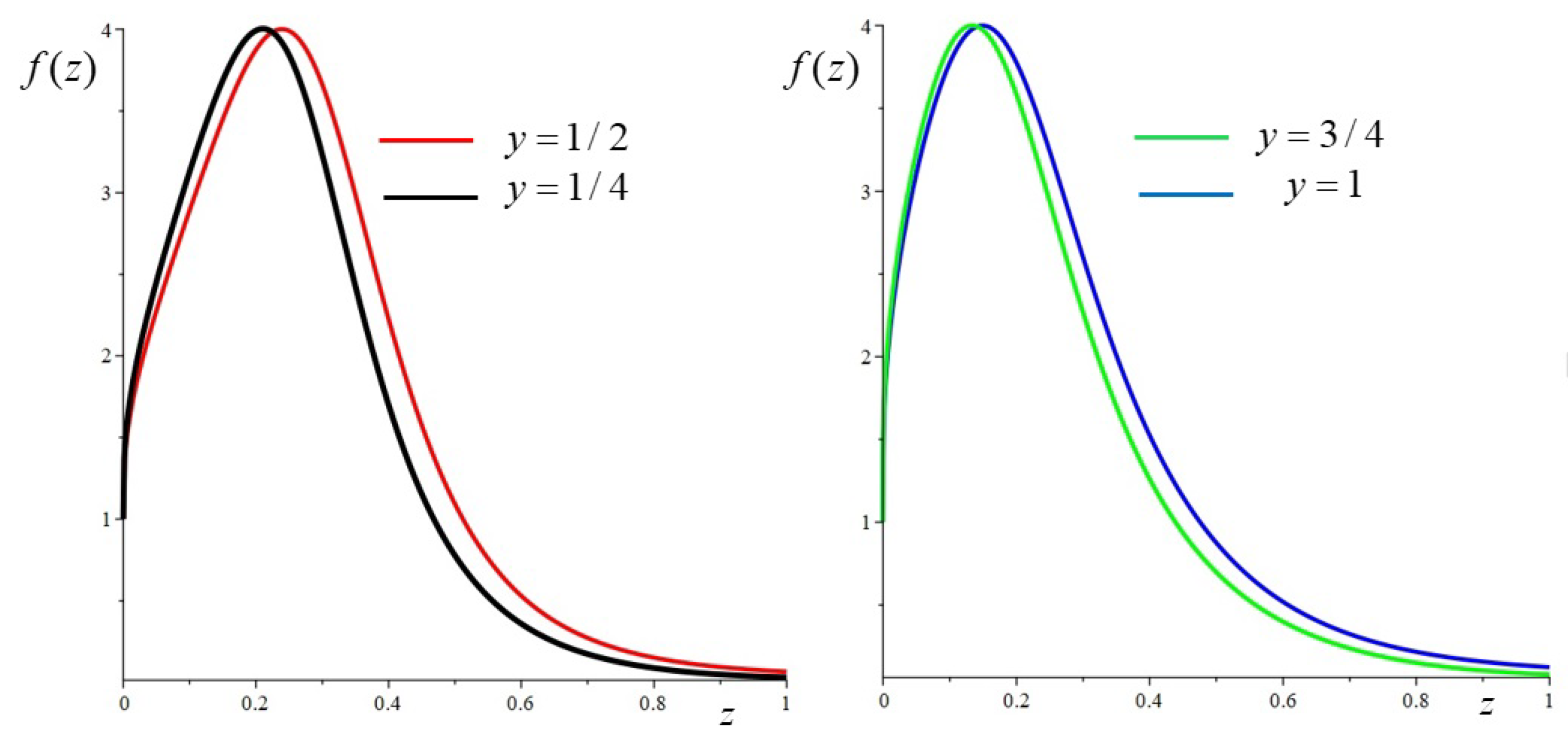 Energies 16 00316 g014 Energies 16 00316 g014