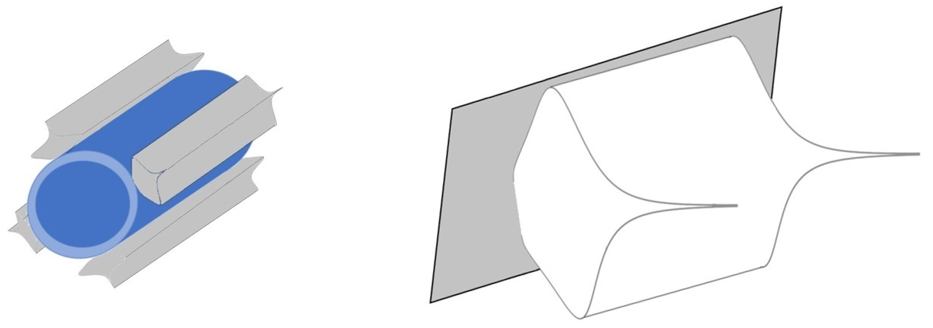 Energies 16 00316 g015 Energies 16 00316 g015