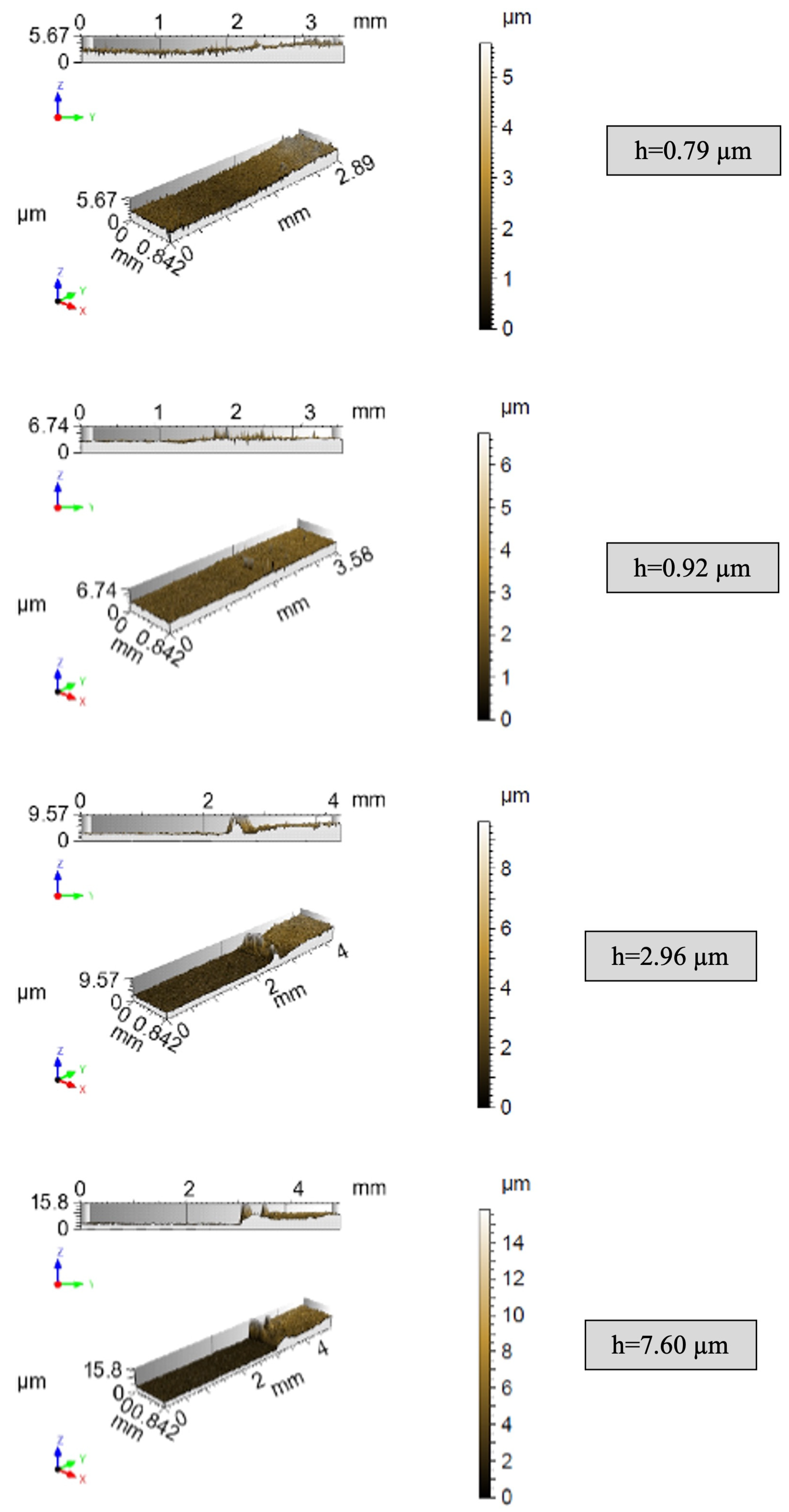 Energies 16 00318 g006