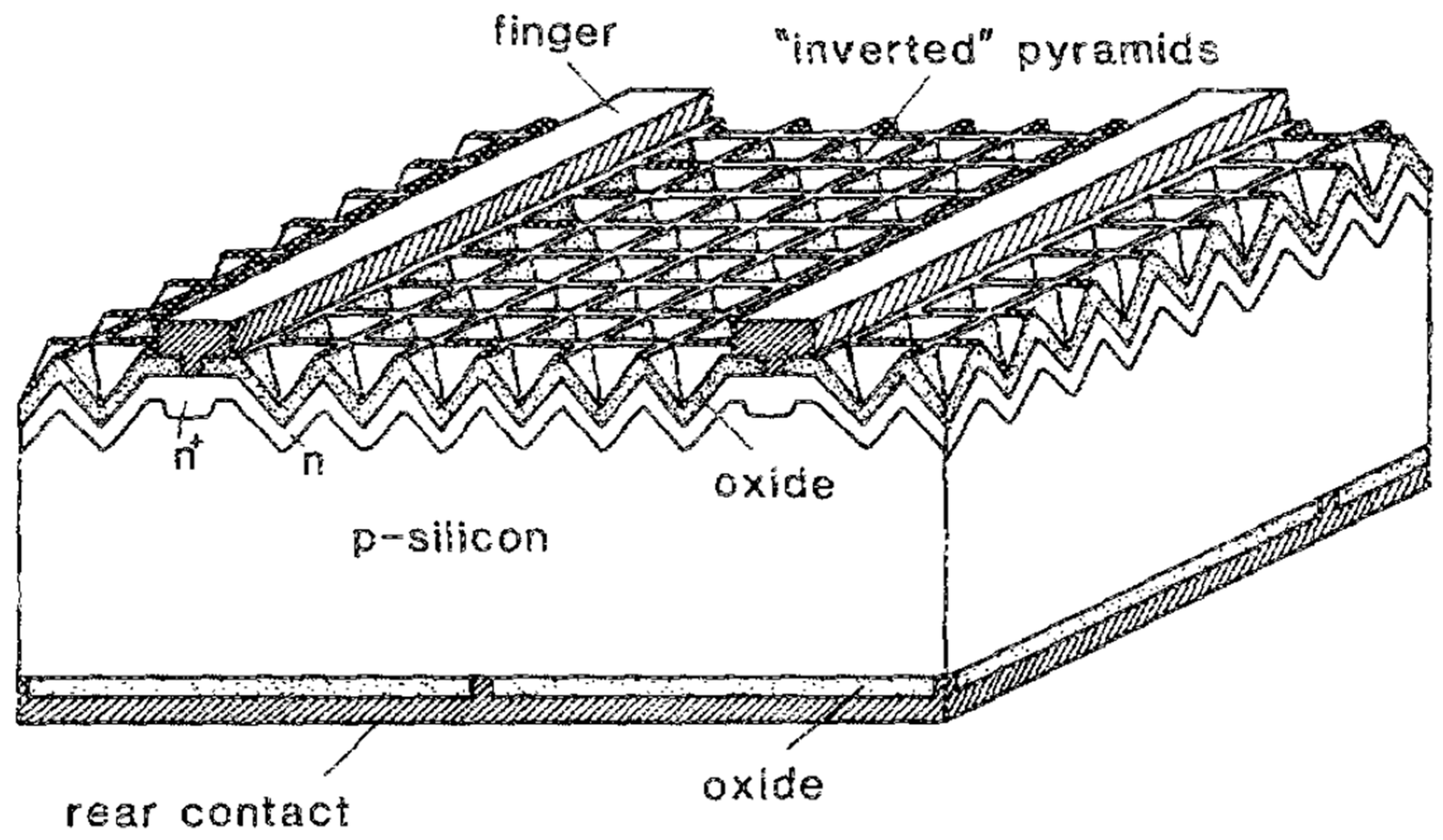 Energies 16 00319 g002