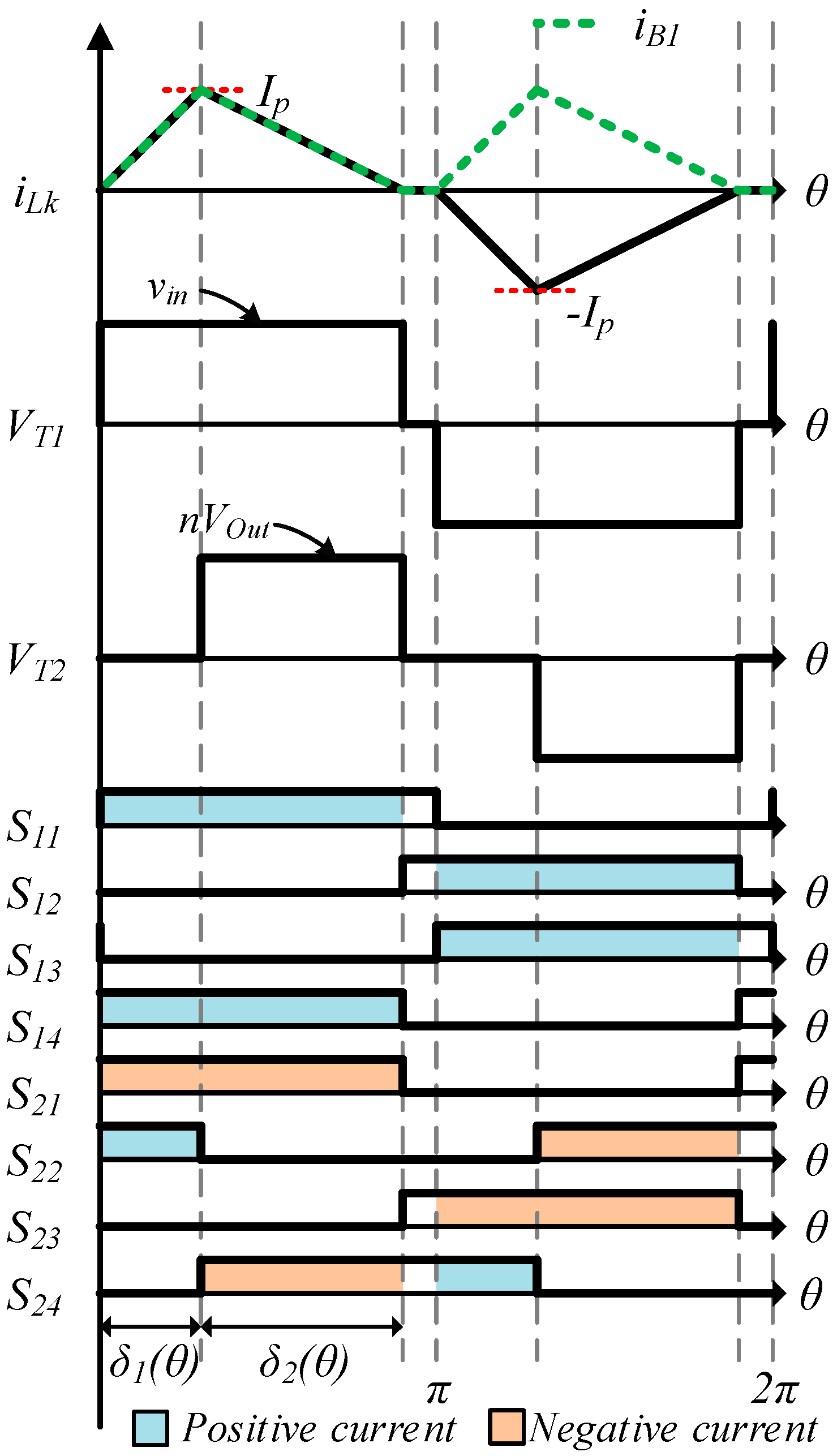 Energies 16 00320 g003